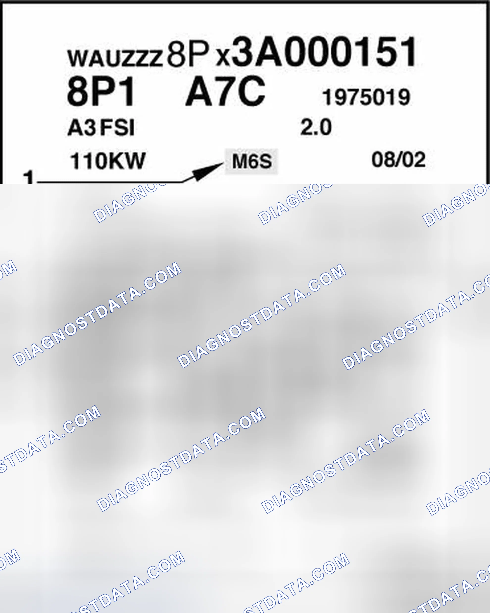 Scheme 45: ALLOCATION PR-NO./BRAKES