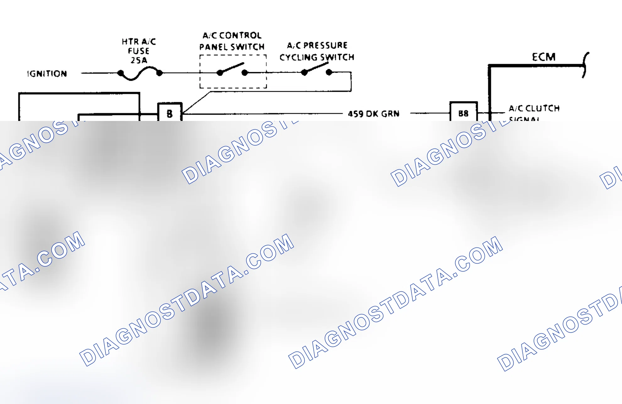 Scheme 94: A/C Clutch Control Diagnosis Schematic (2.5L) (2 of 3)
