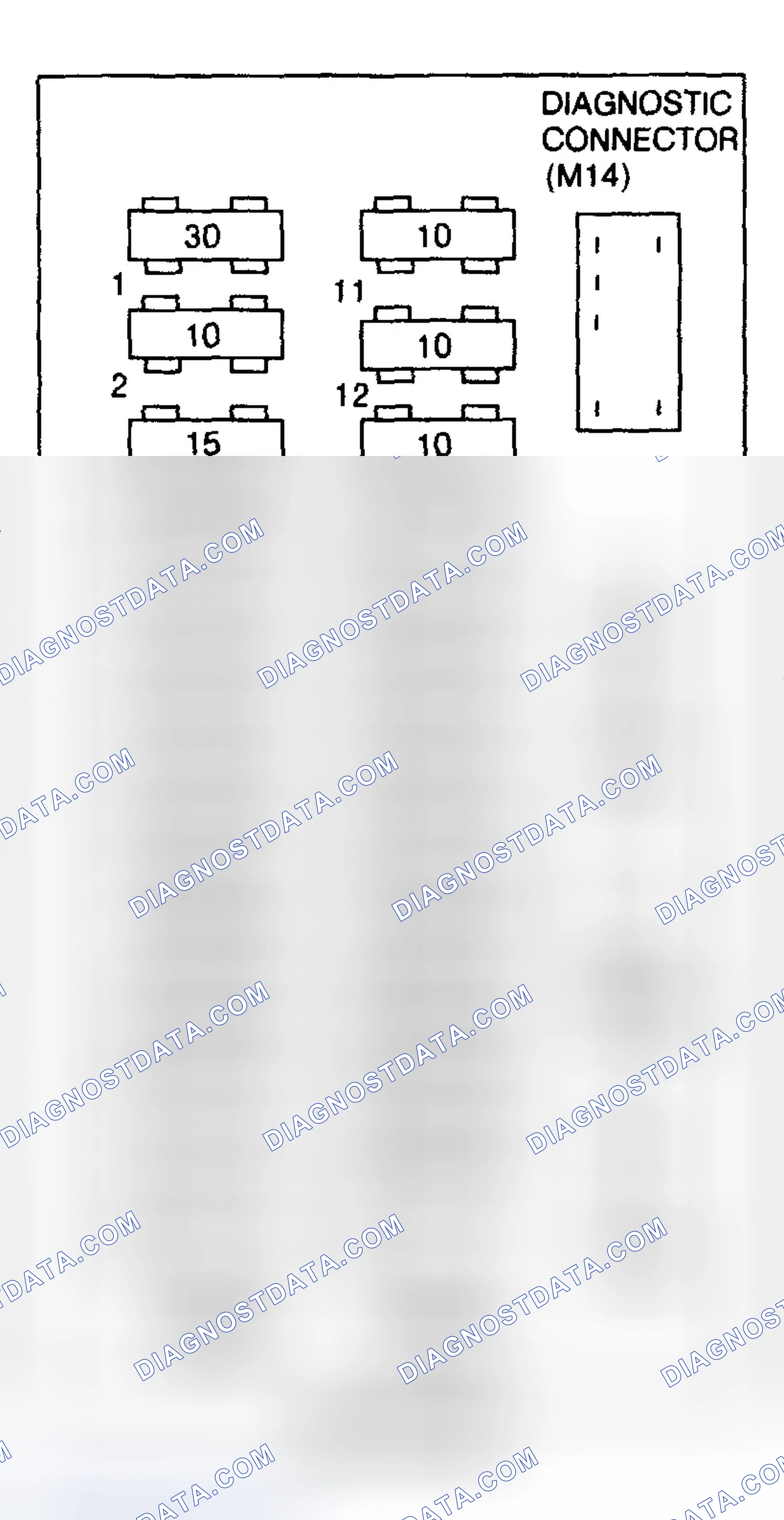 Scheme 1: FUSE PANEL IDENTIFICATION - W/ PASSIVE BELTS - 1989-91