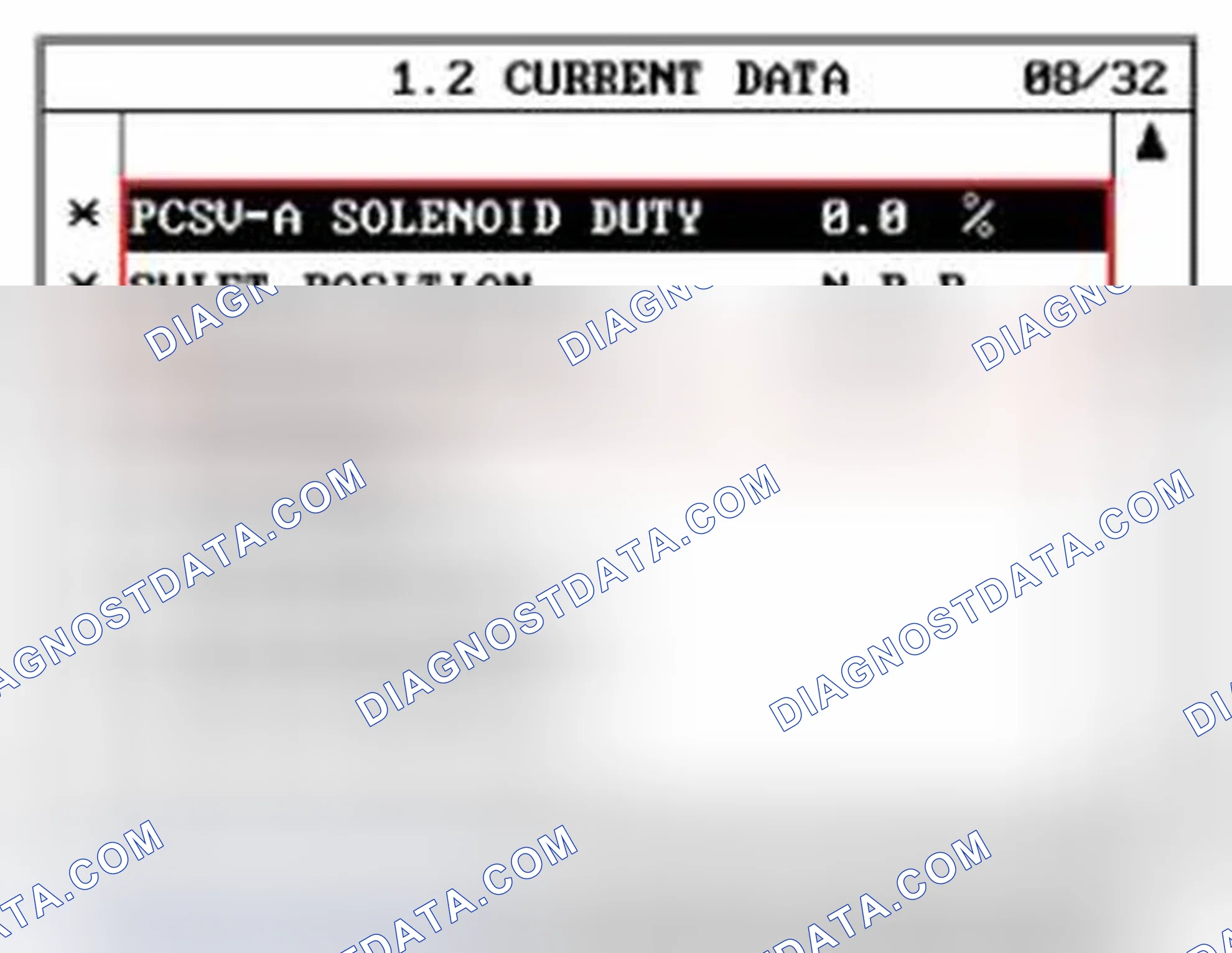 Scheme 165: Monitor Scantool Data