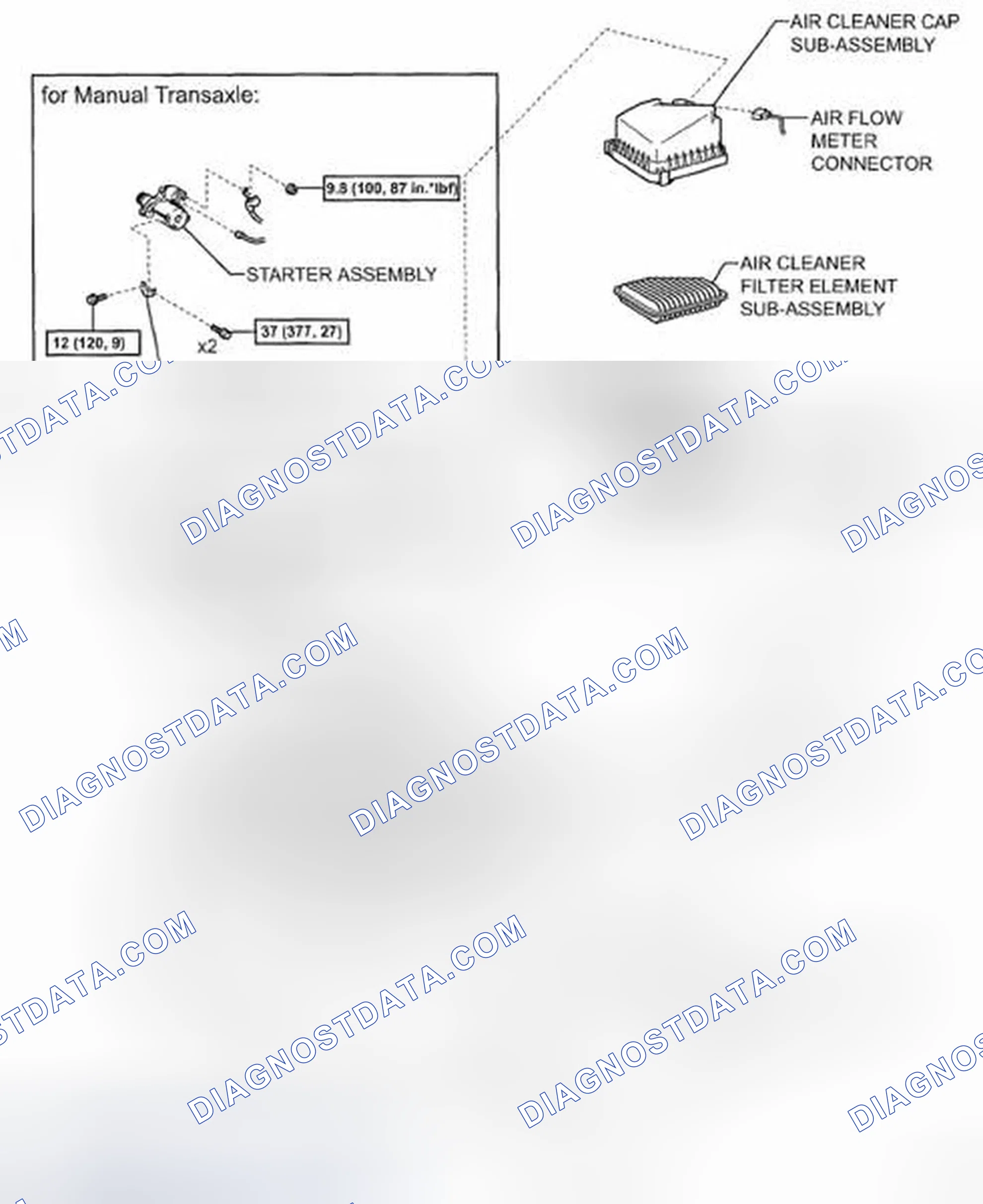 Scheme 3: COMPONENTS