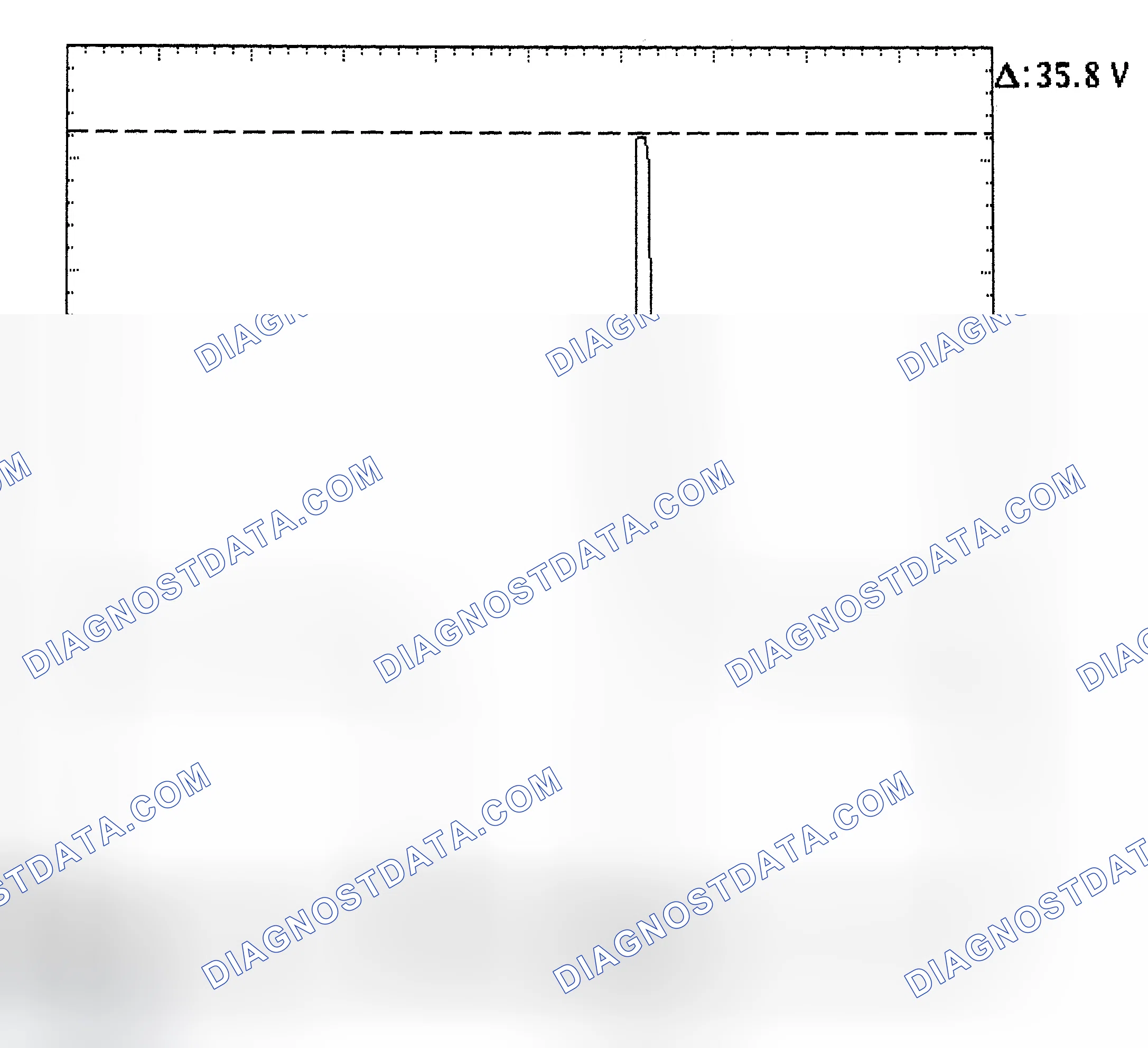 Scheme 28: Injector Bank - Known Good - Voltage Pattern