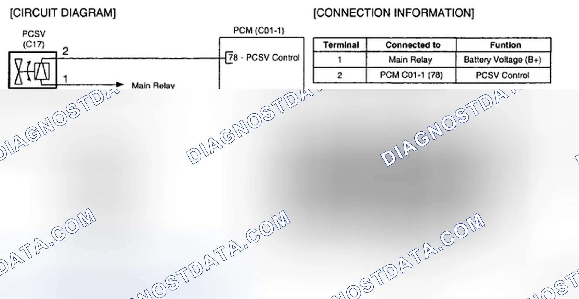 Scheme 20: SCHEMATIC DIAGRAM