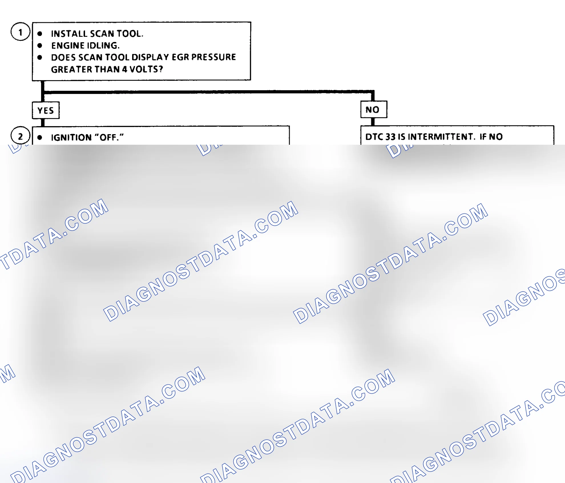 Scheme 197: DTC 33 Flow Chart ("C" & "K" Series) EGR Control Pressure/Baro Sensor Circuit High (Low Vacuum)