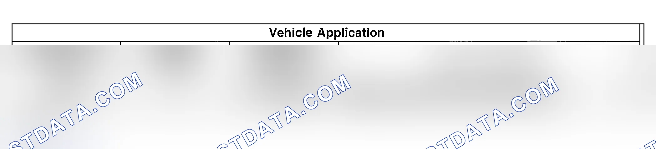 Scheme 123: SERVICE IDENTIFICATION MODEL CHART
