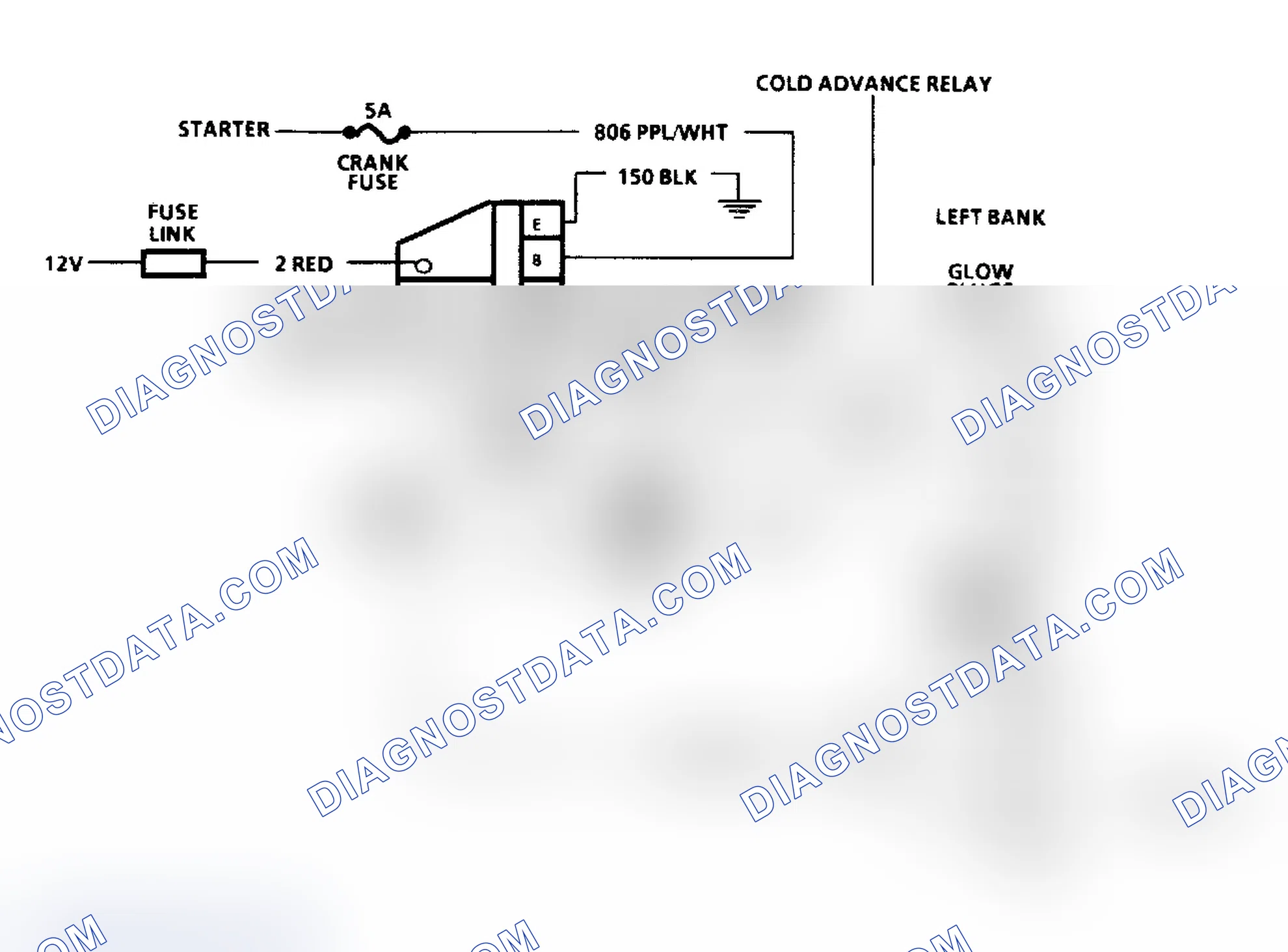 Scheme 88: NO START - COLD