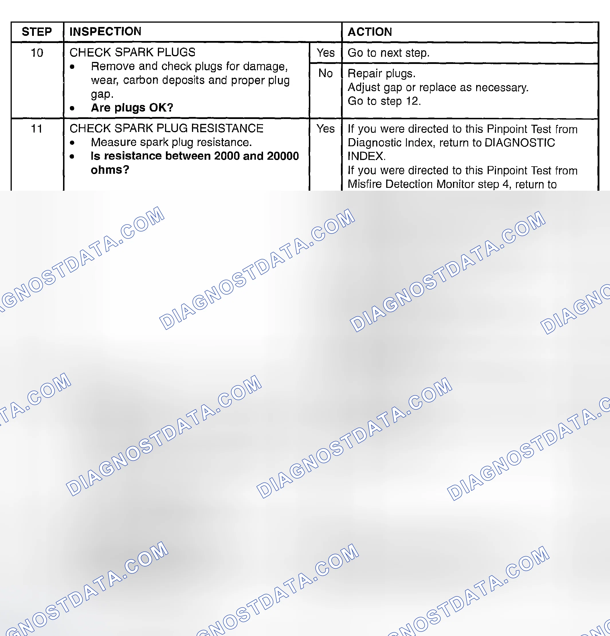 Scheme 266