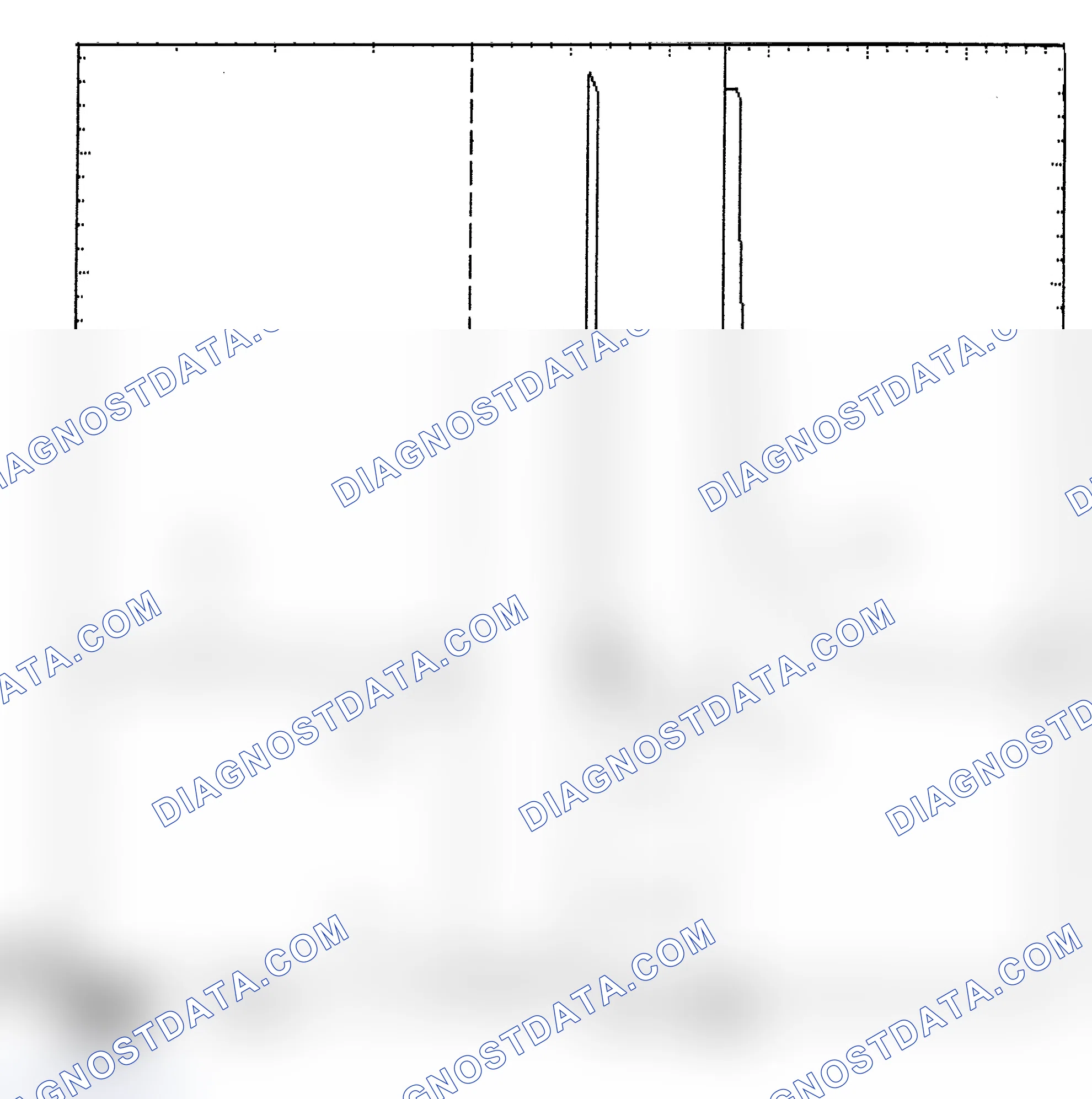 Scheme 6: Identifying Current Controlled Type Injector Pattern