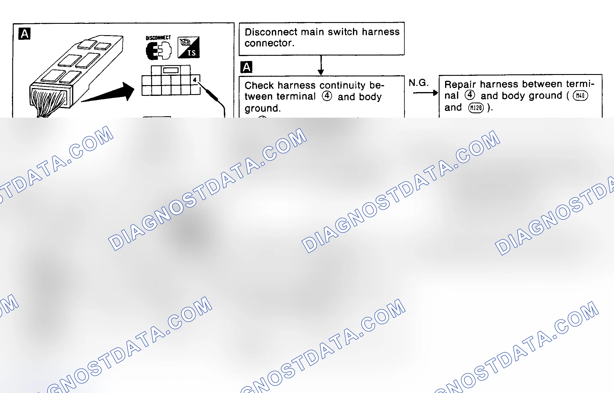 Scheme 4: TEST A: ALL WINDOWS DO NOT OPERATE