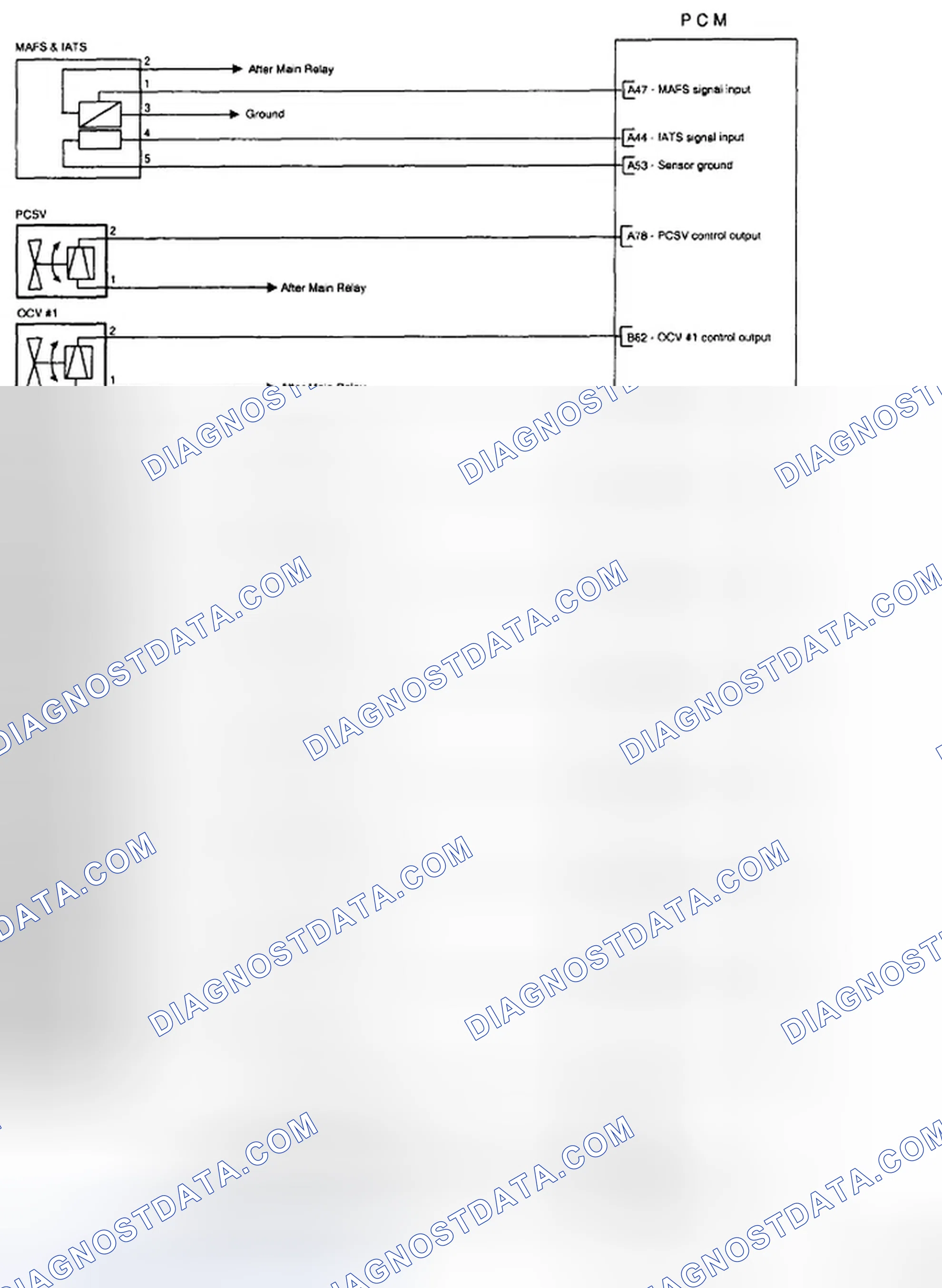 Scheme 59