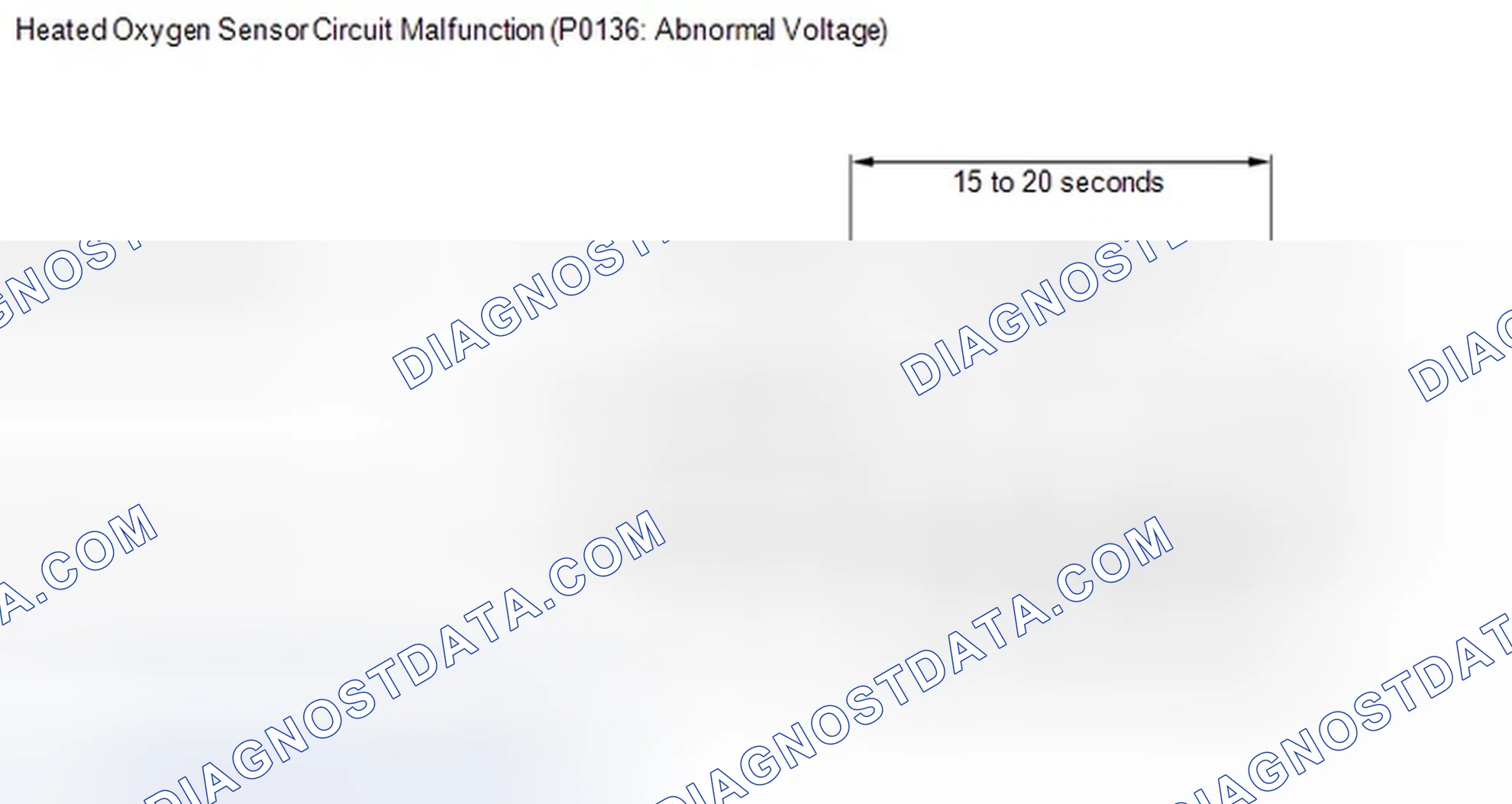 Scheme 137: MONITOR DESCRIPTION
