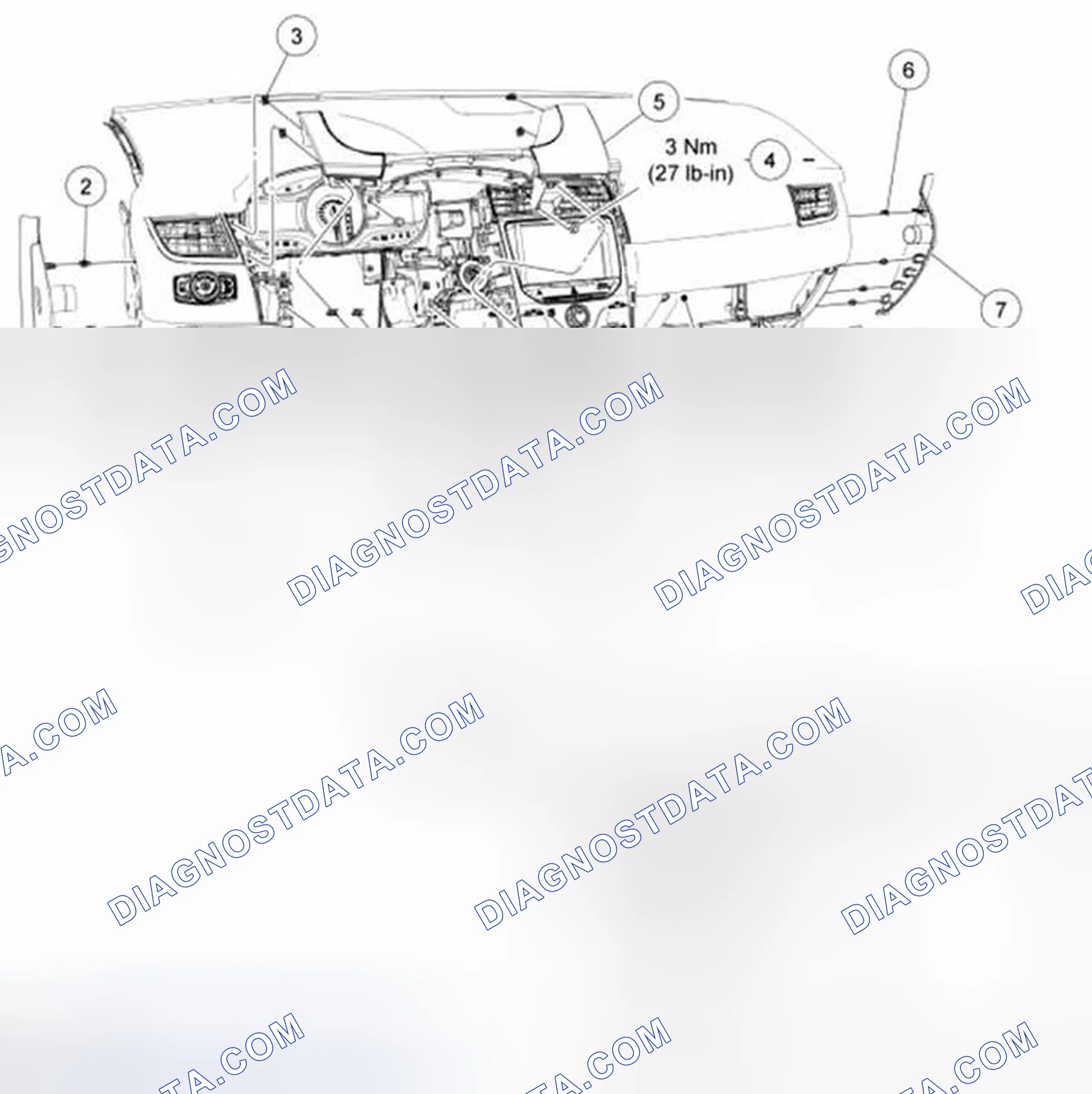 Scheme 59: Edge Instrument Panel