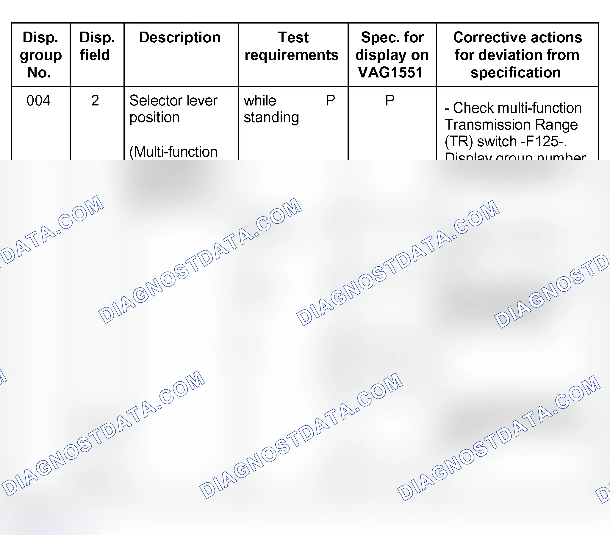 Scheme 833