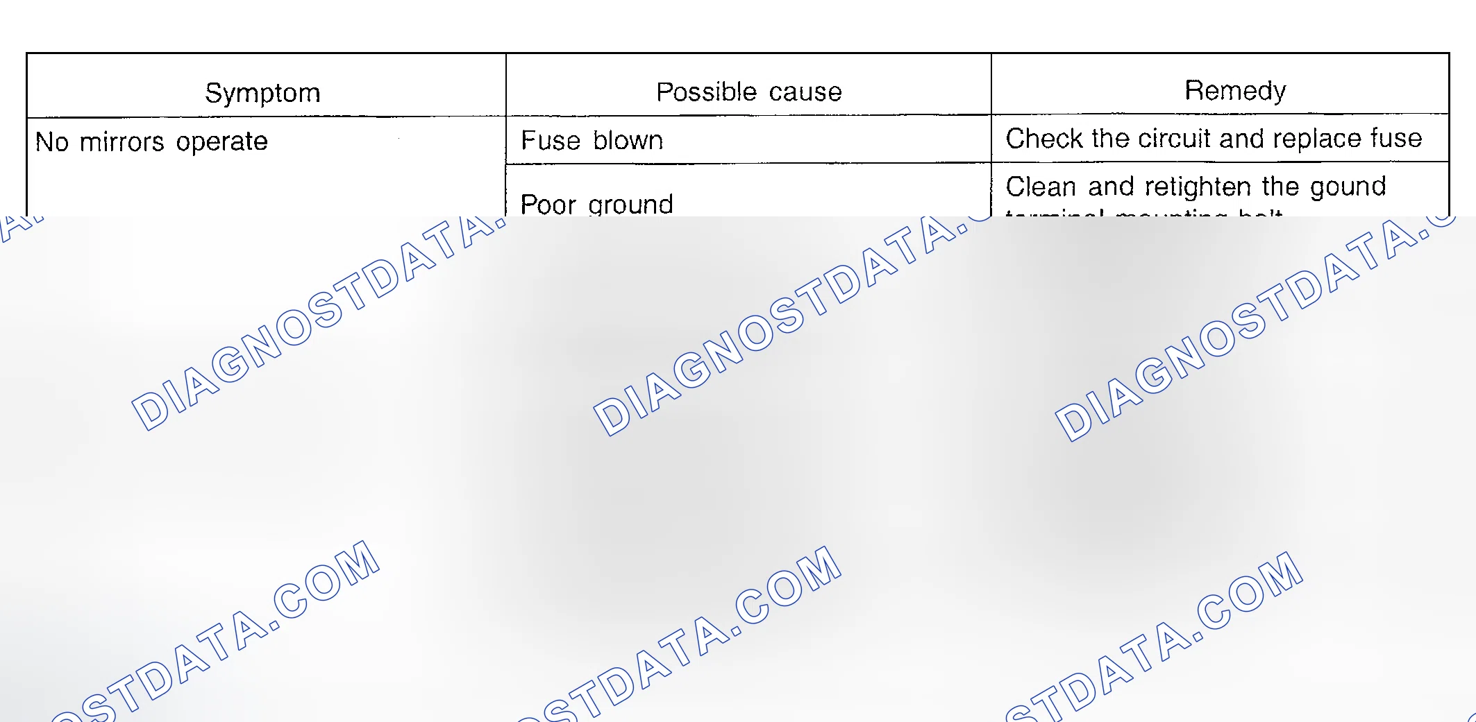 Scheme 1: POWER DOOR MIRROR