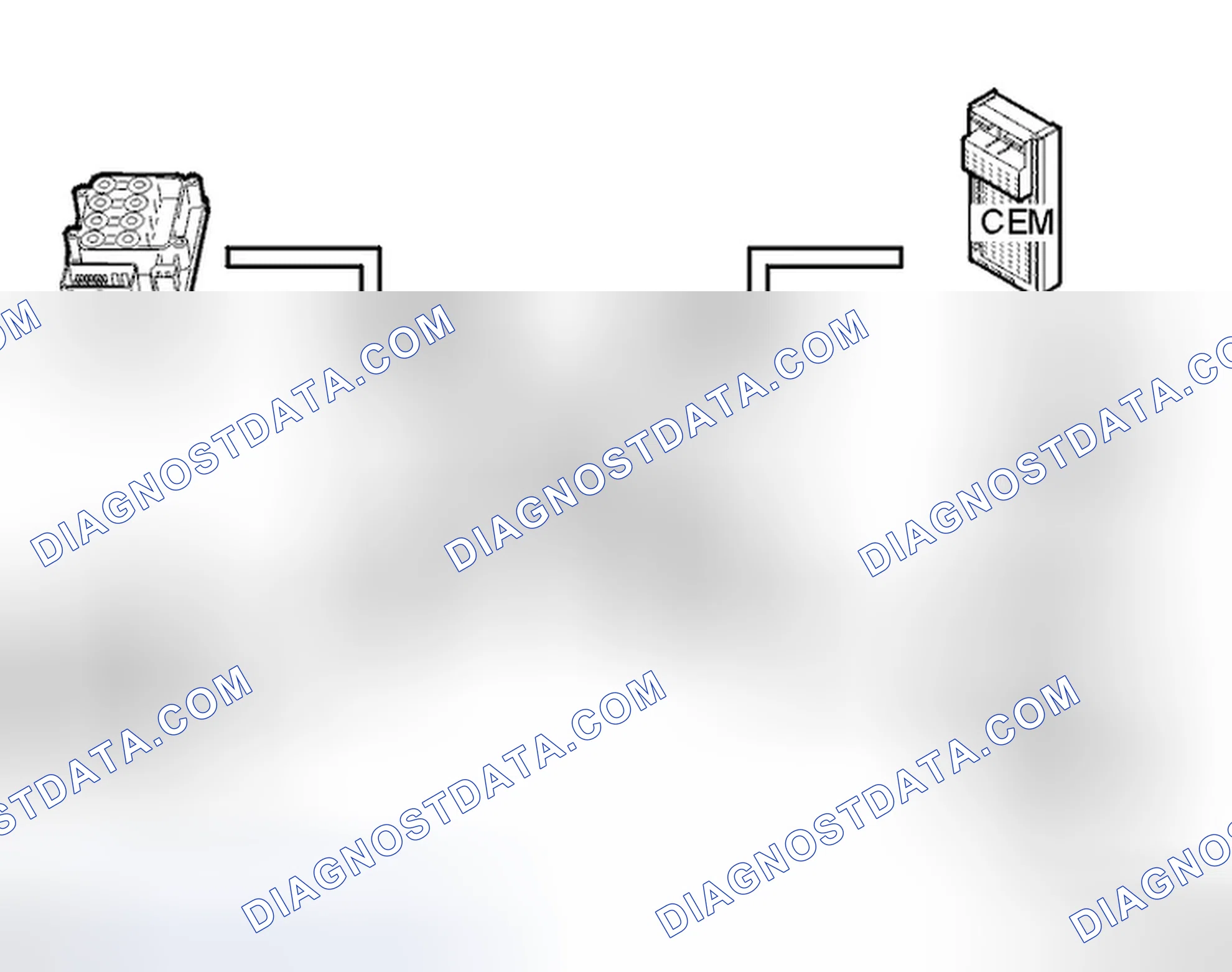 Scheme 142: Communication via network