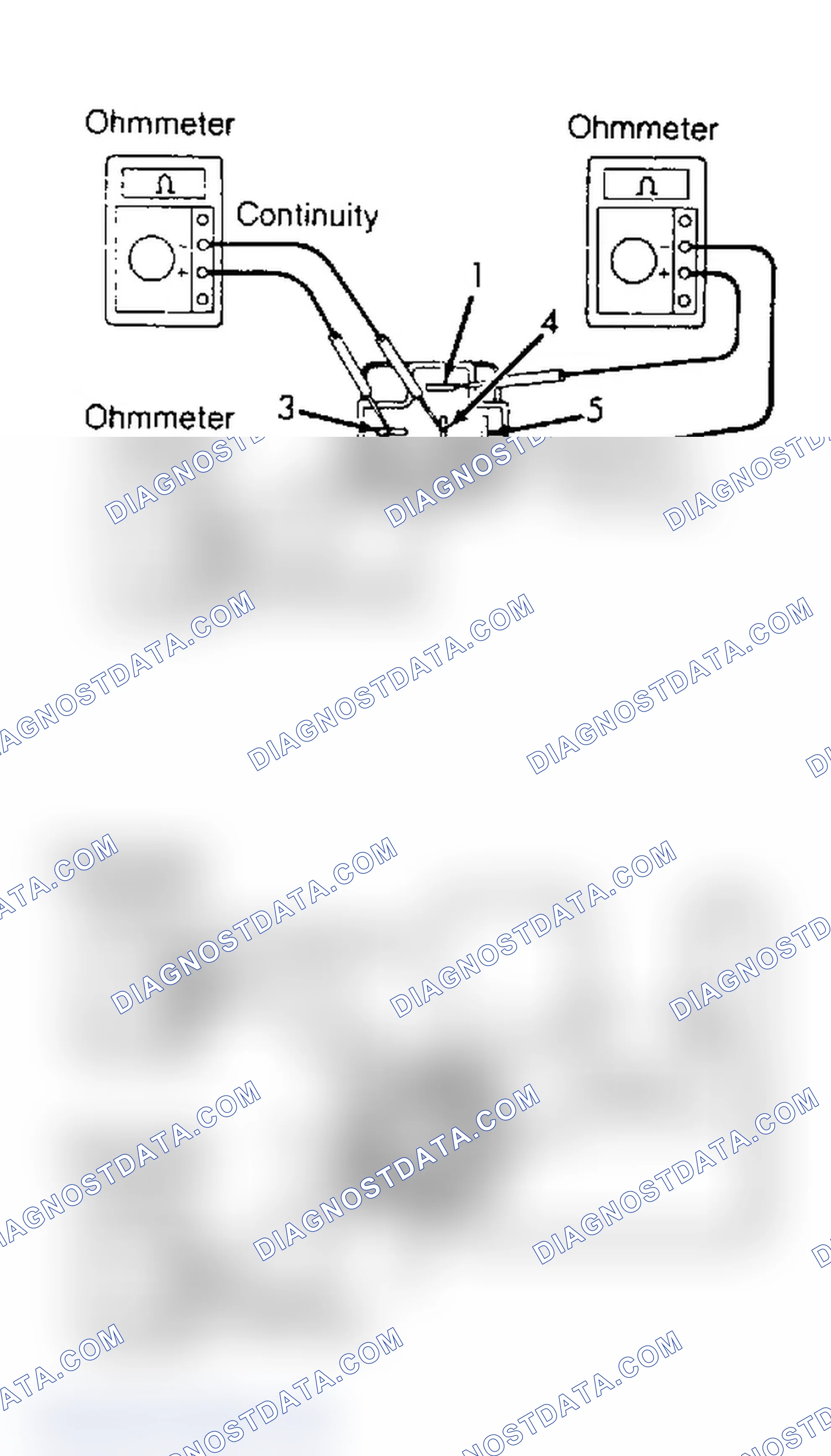Scheme 7