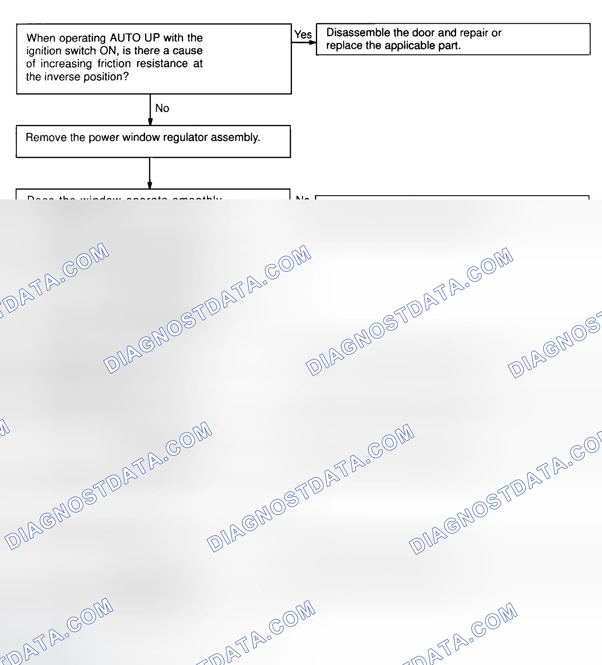 Scheme 43