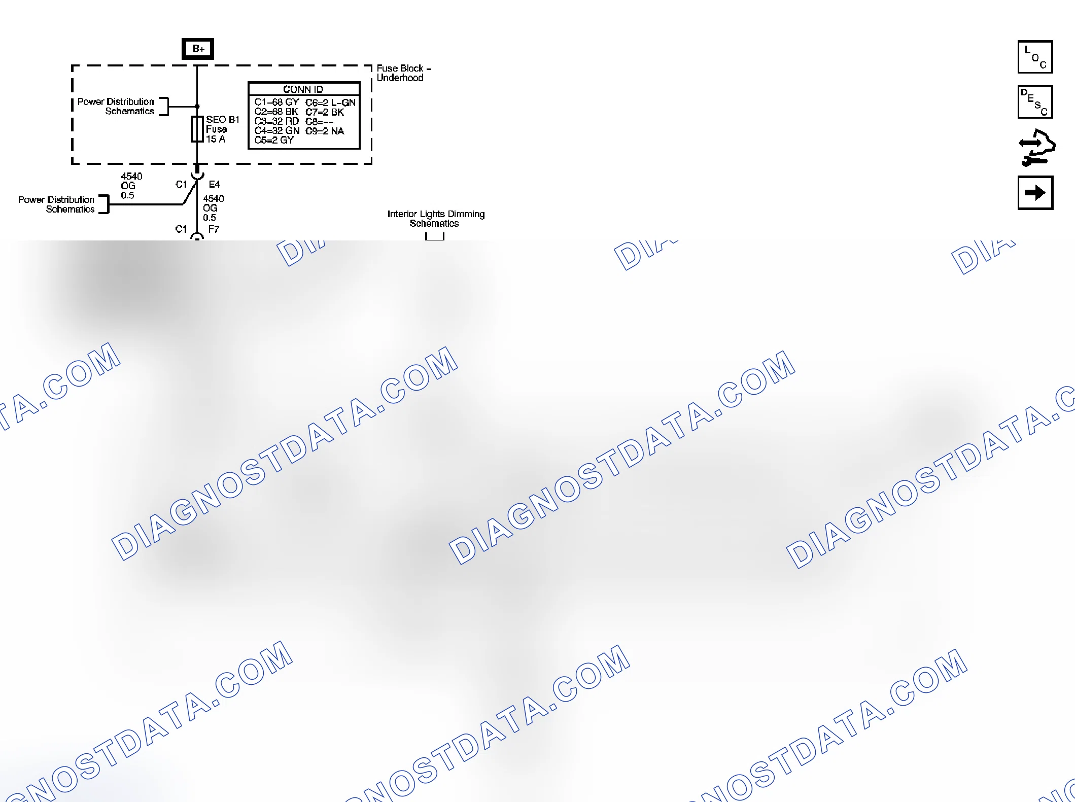 Scheme 1: Remote Function Schematics