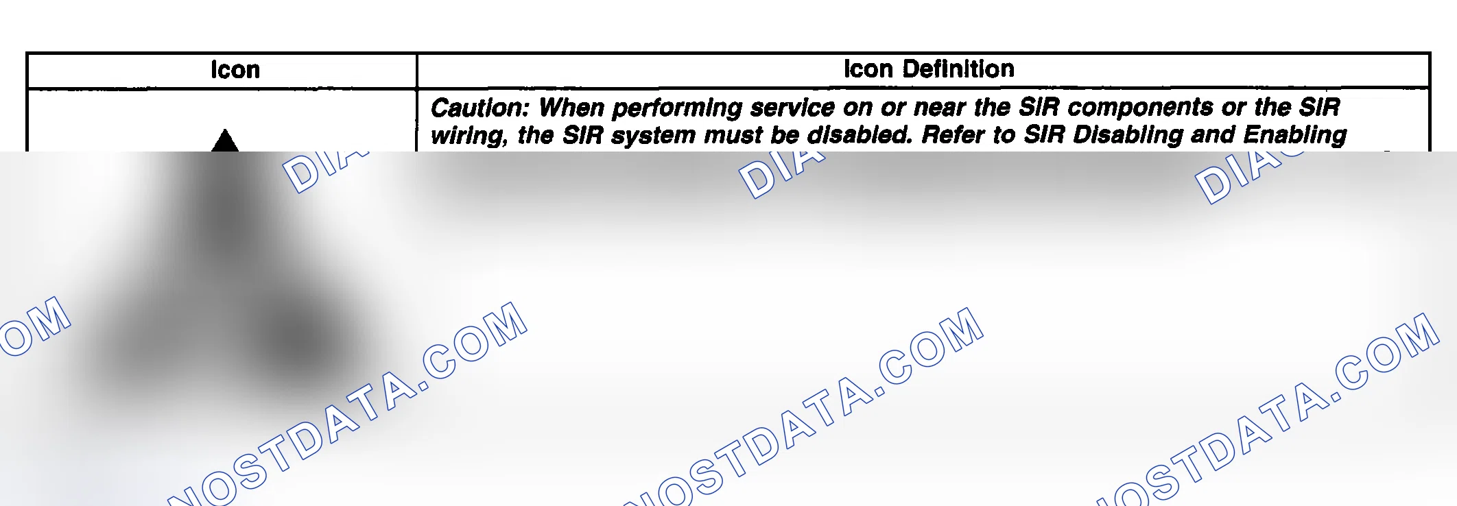 Scheme 1: Schematic and Routing Diagrams