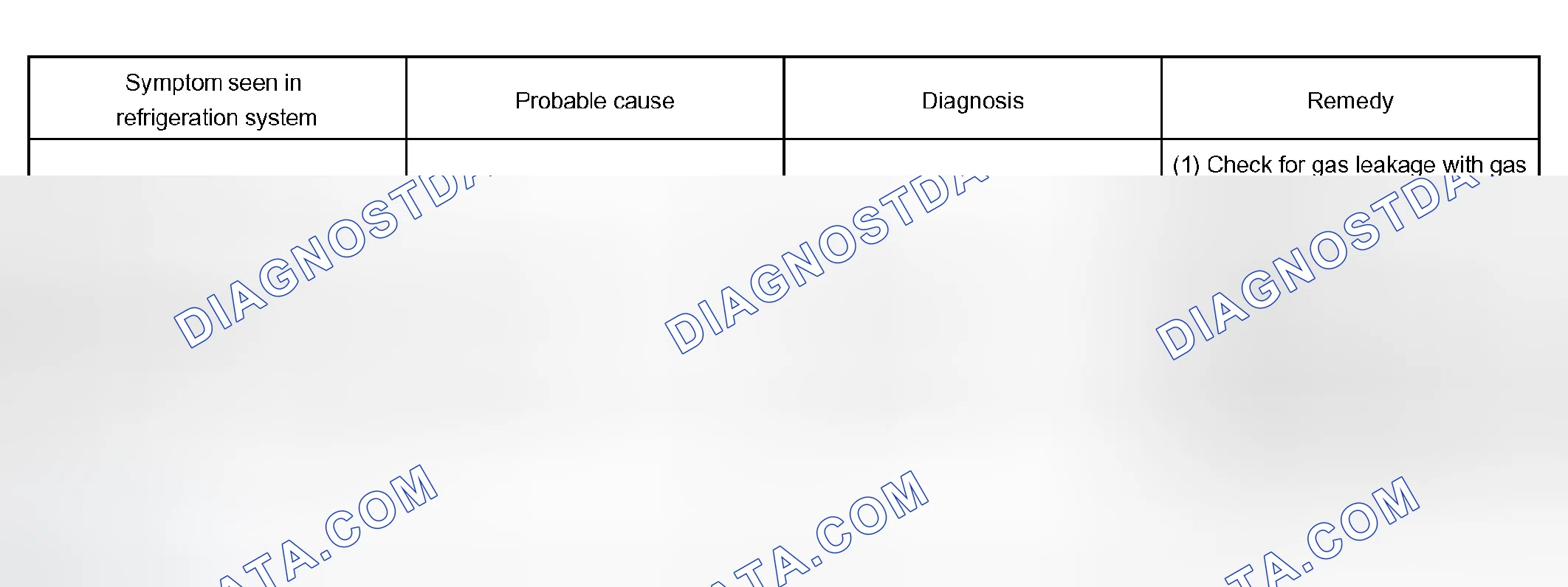 Scheme 115