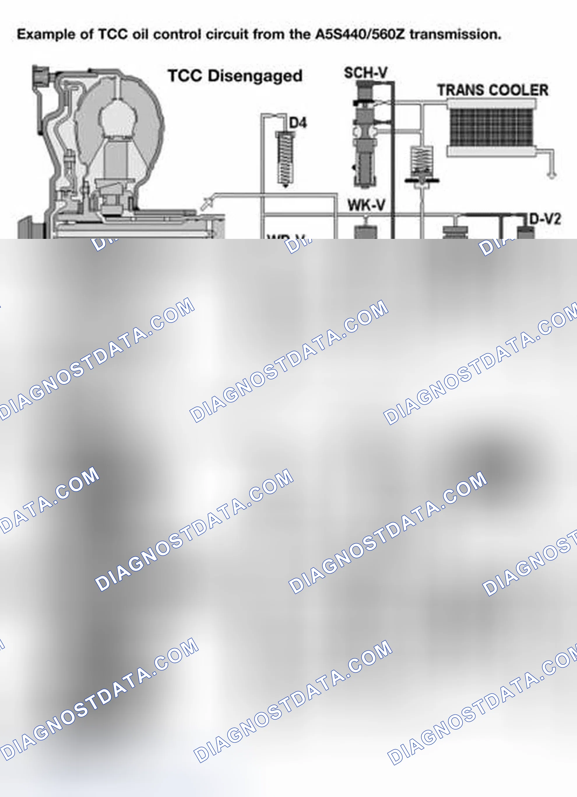 Scheme 111