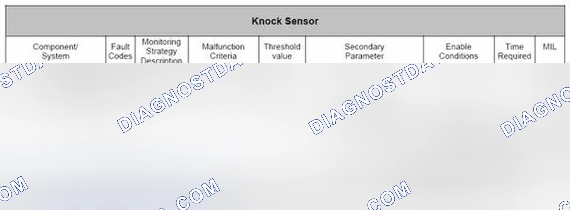 Scheme 28: 4.22.1 Description