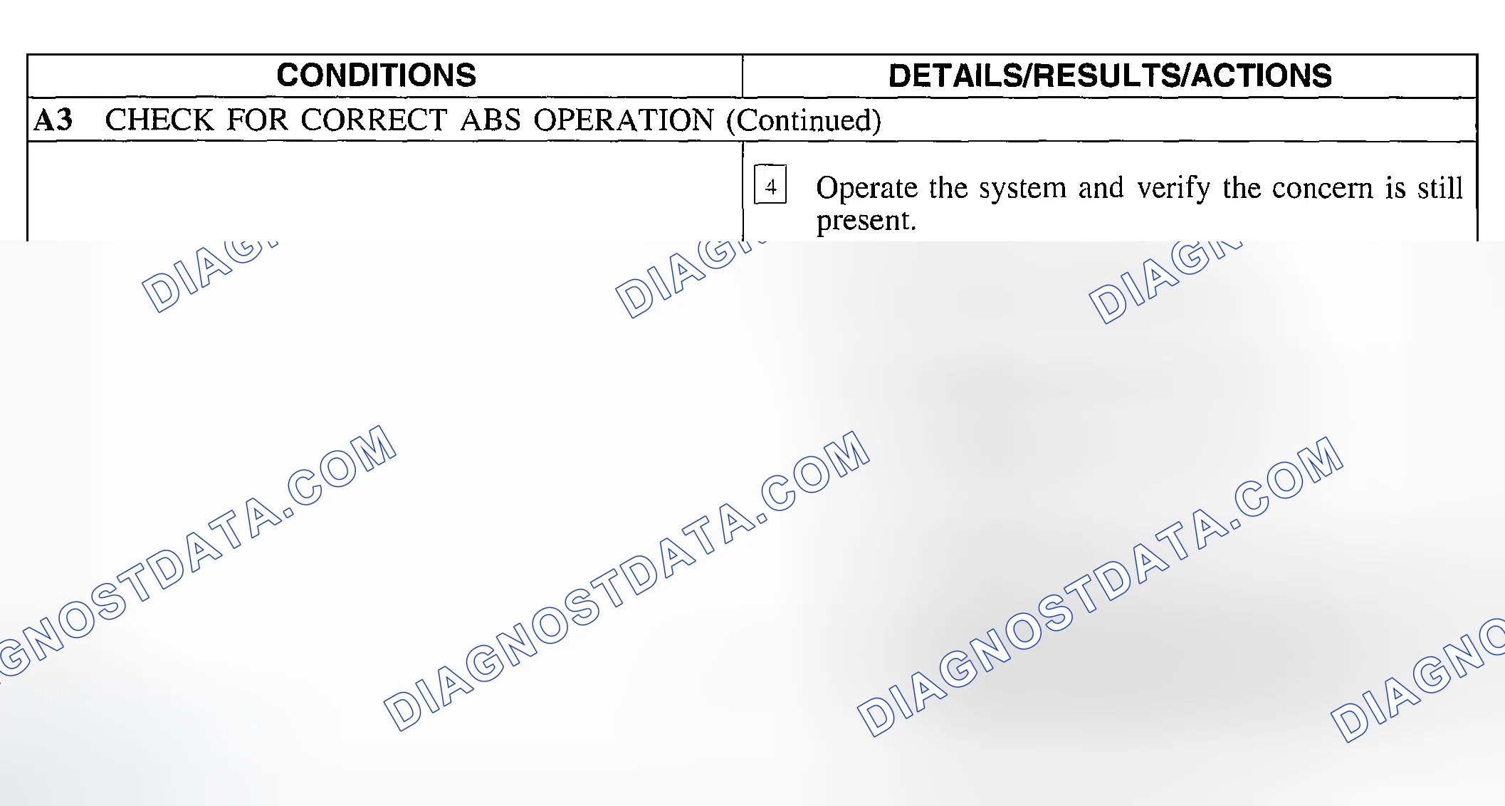 Scheme 6