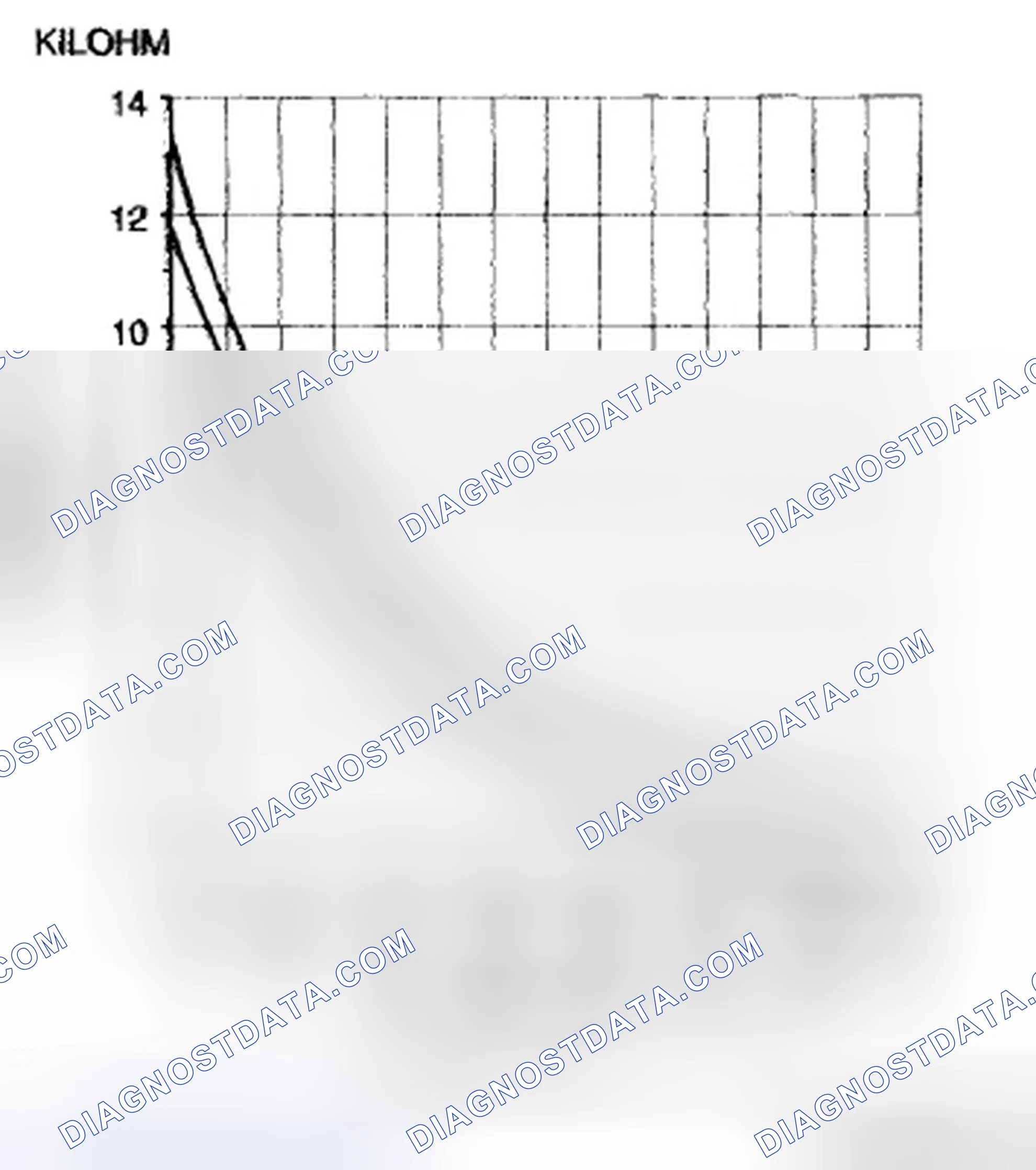 Scheme 34: AMBIENT TEMPERATURE SENSOR INSPECTION [FULL-AUTO AIR CONDITIONER]