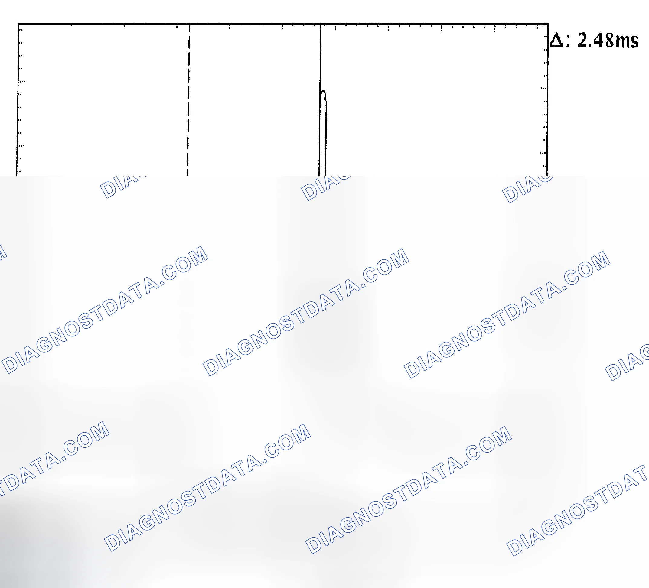 Scheme 24: Injector Bank - Known Good - Voltage Pattern