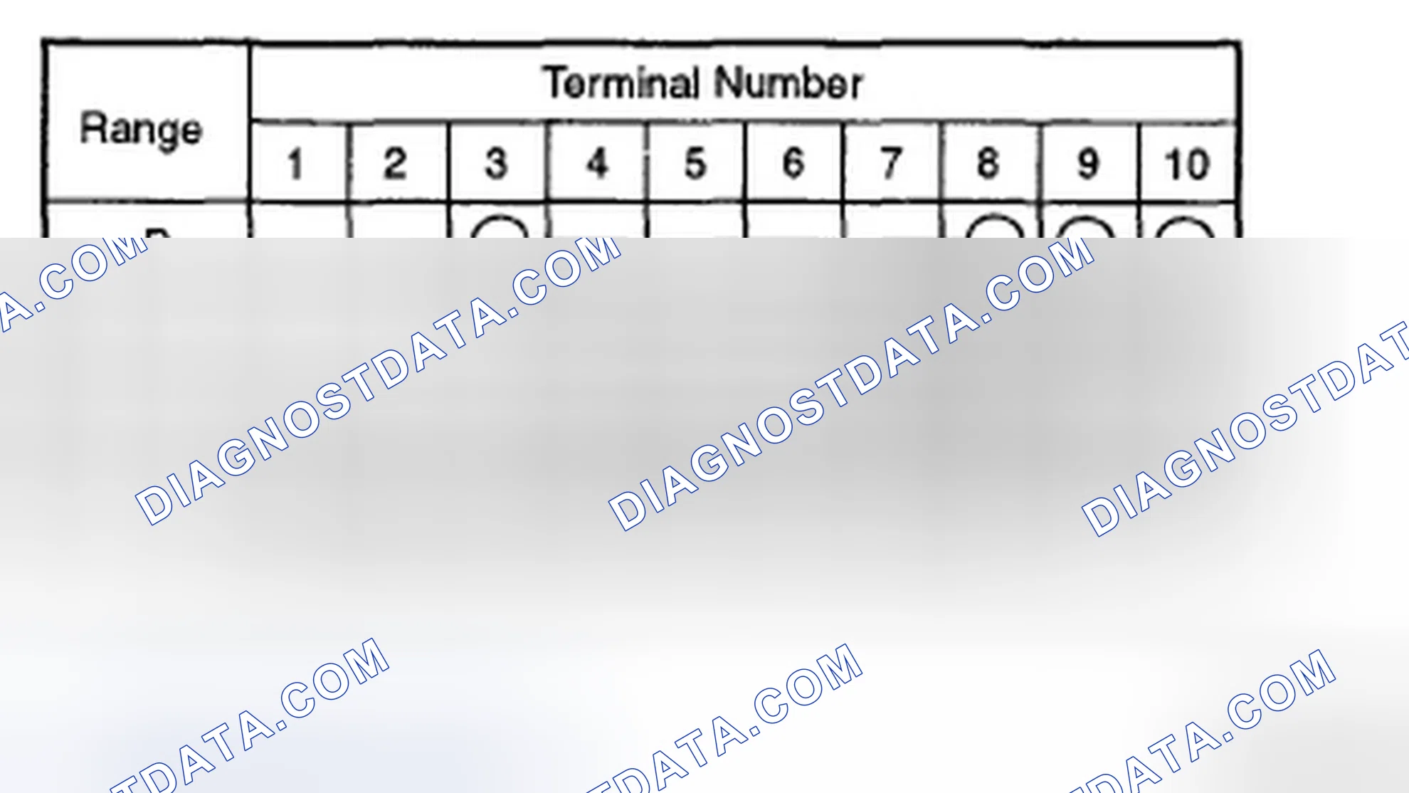 Scheme 133: INHIBITOR SWITCH-CONTINUITY CHECK (SPORTS MODE)