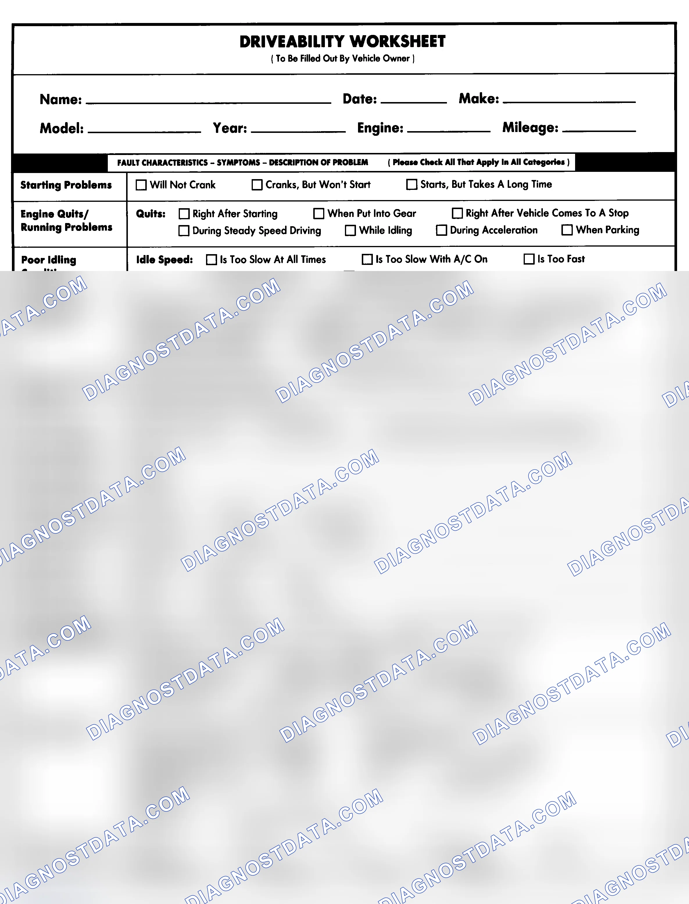 Scheme 1: Entire Vehicle - Symptom Check List For Customer
