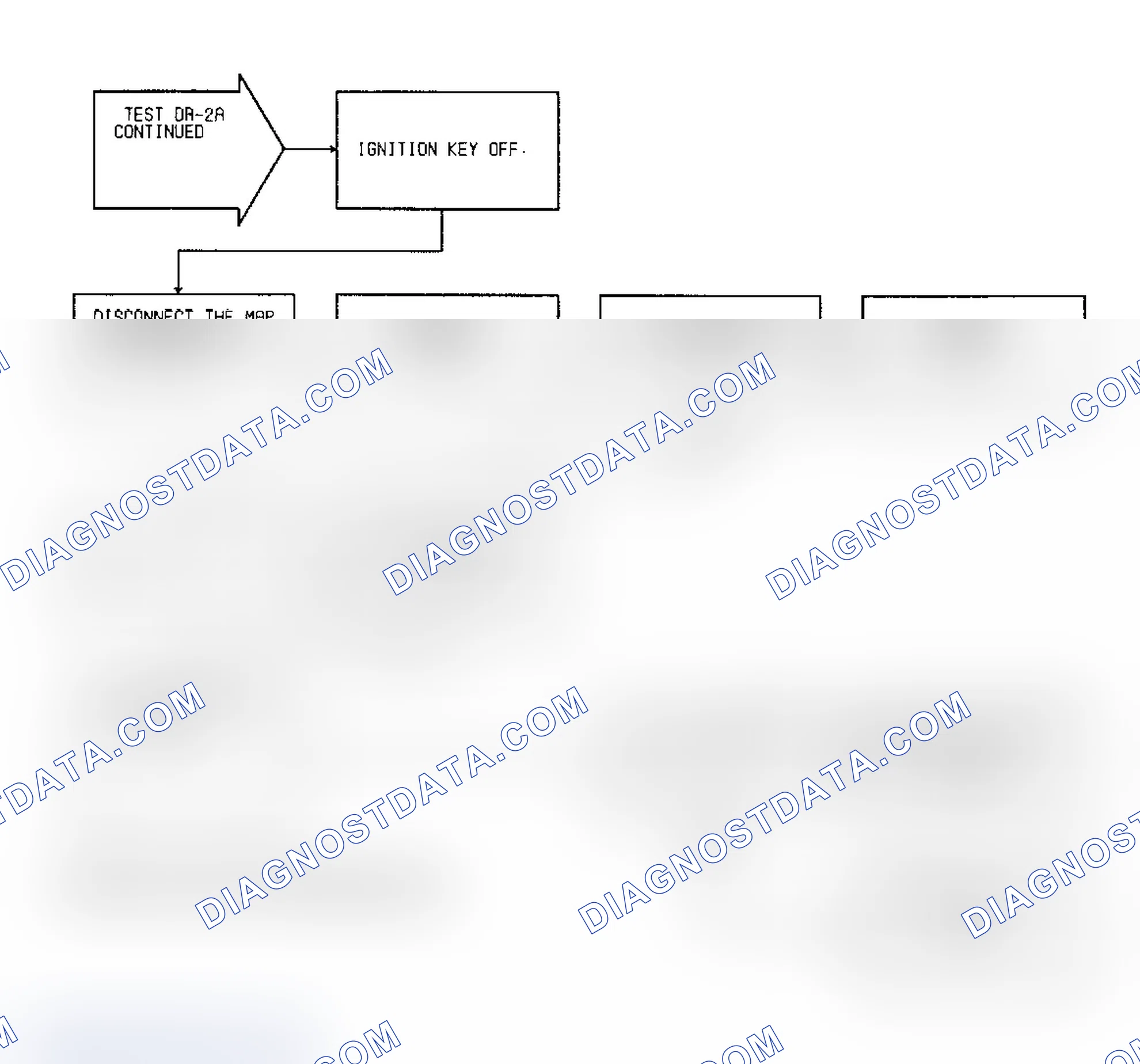 Scheme 77: Test DR-2A, Code 13: (2 of 2) Slow Change In Idle MAP Signal