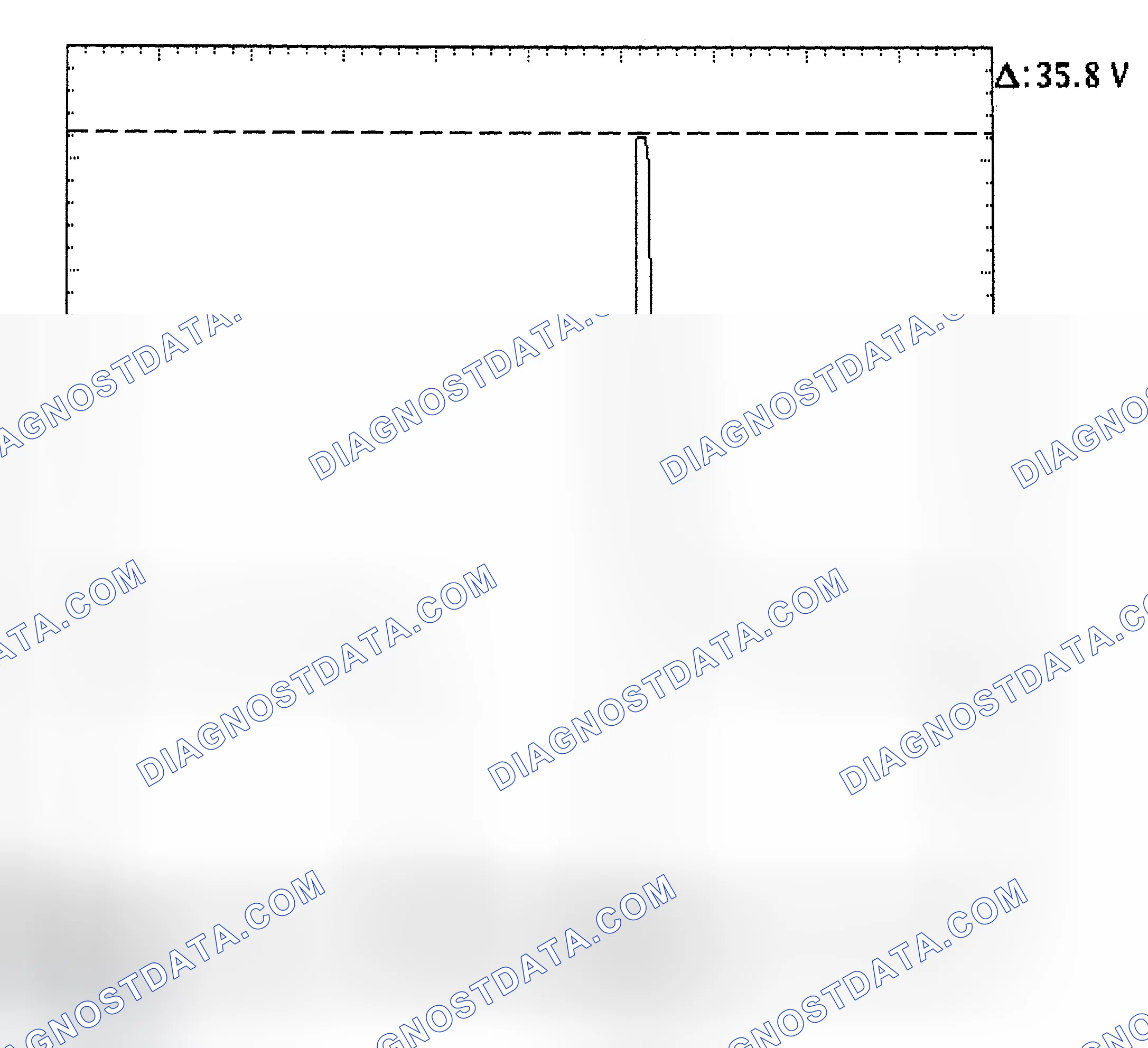 Scheme 28: Injector Bank - Known Good - Voltage Pattern