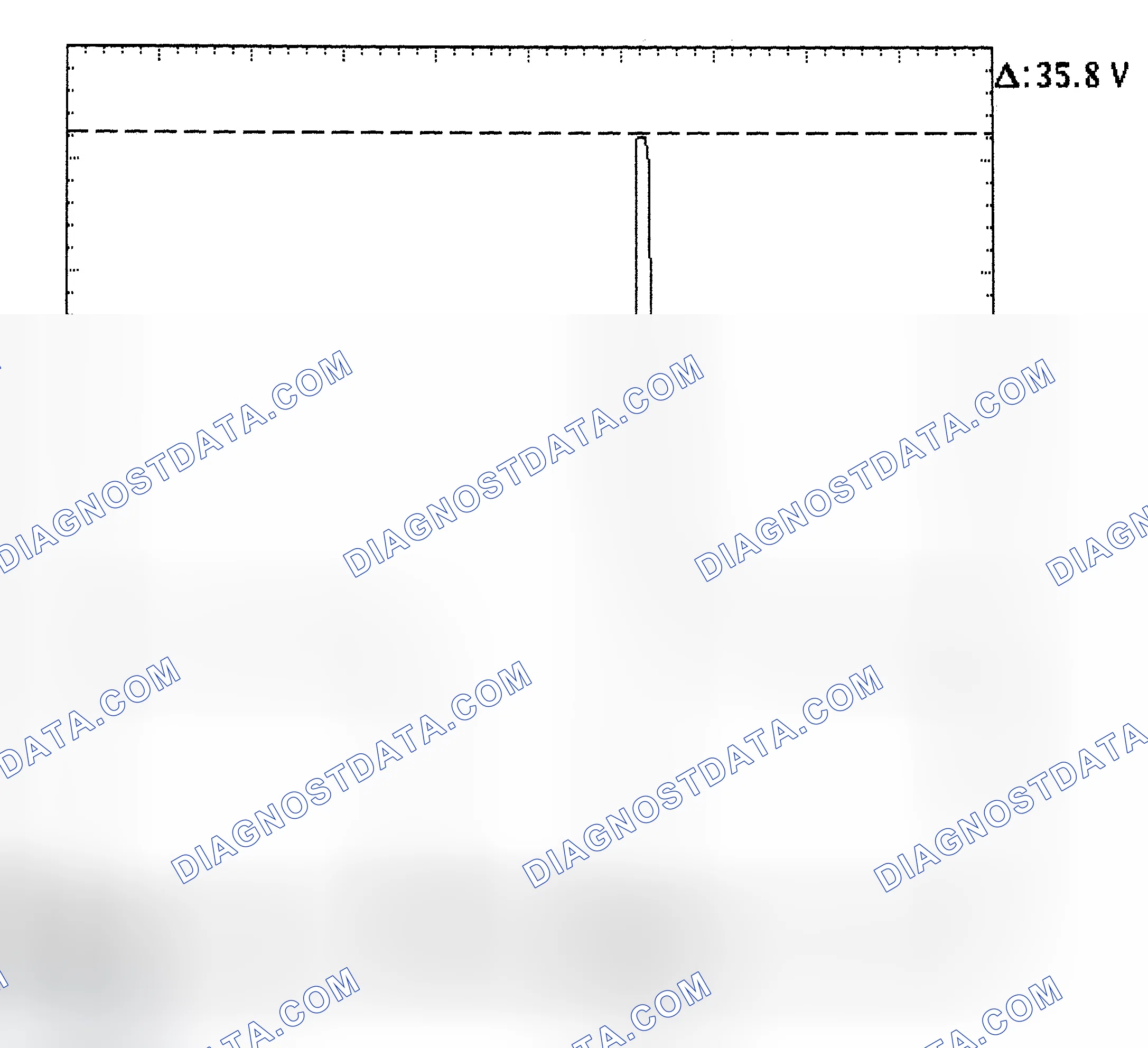 Scheme 28: Injector Bank - Known Good - Voltage Pattern