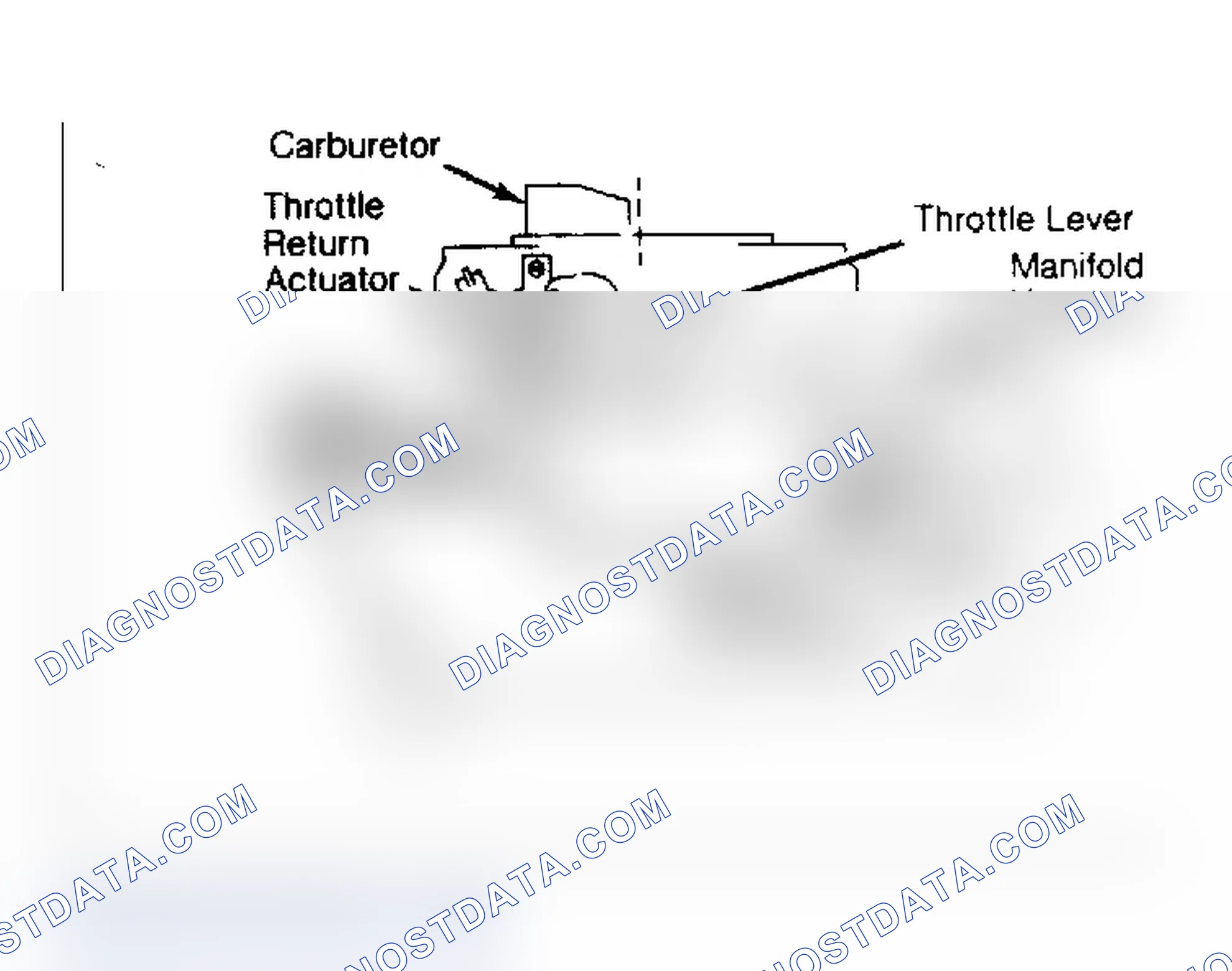 Scheme 86: SYSTEM OPERATION
