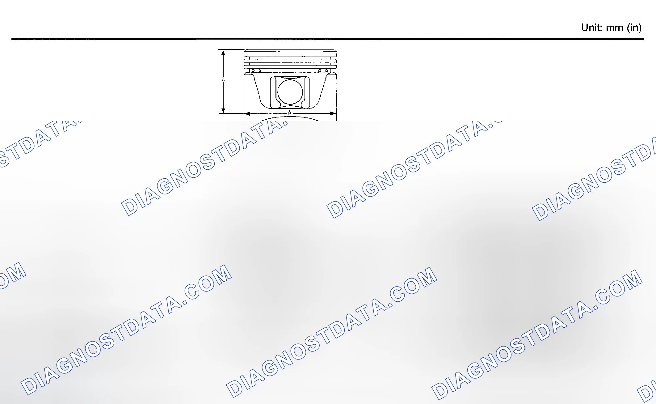Scheme 257: Available Piston