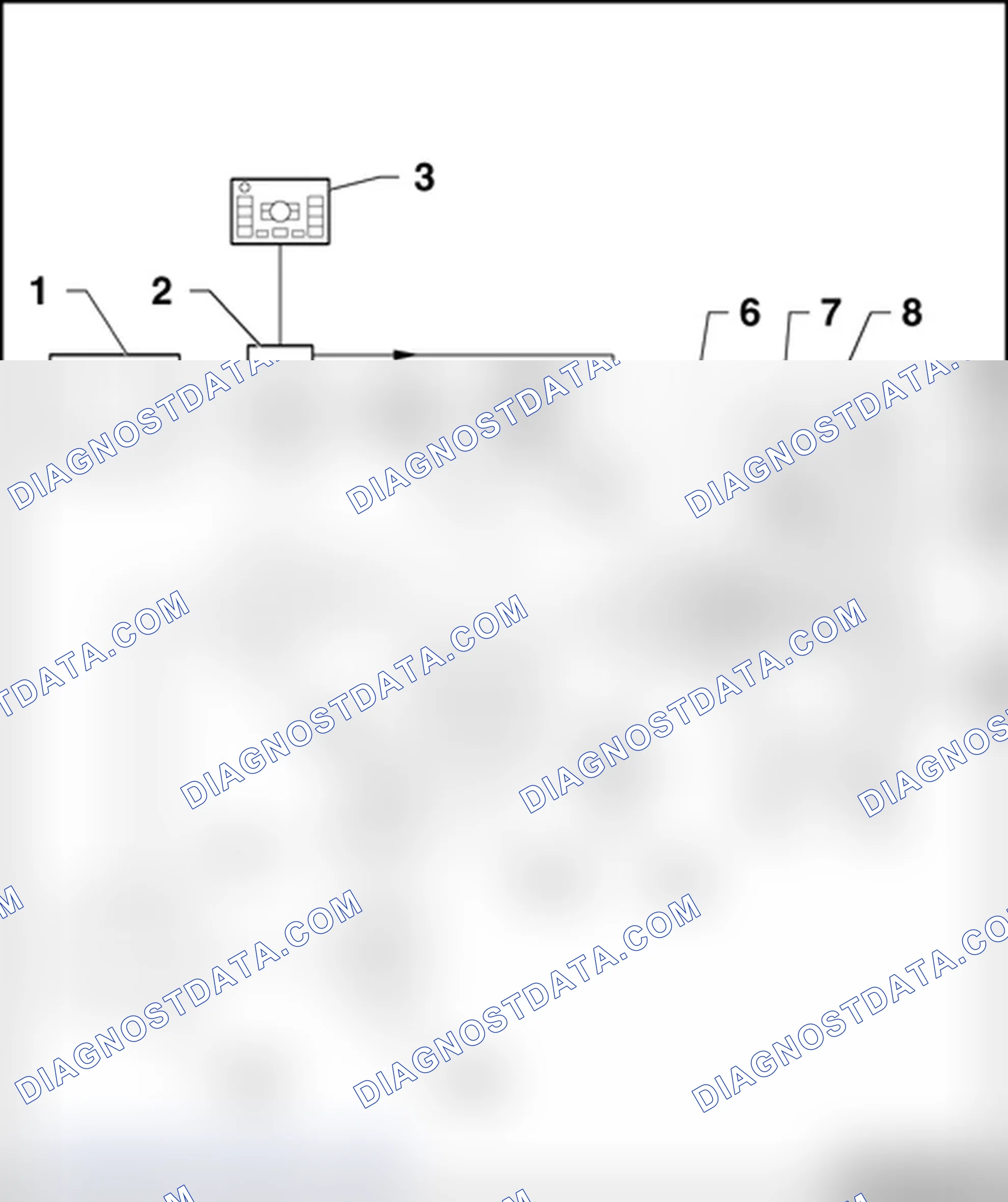 Scheme 80: Radio system - Premium BOSE, layout