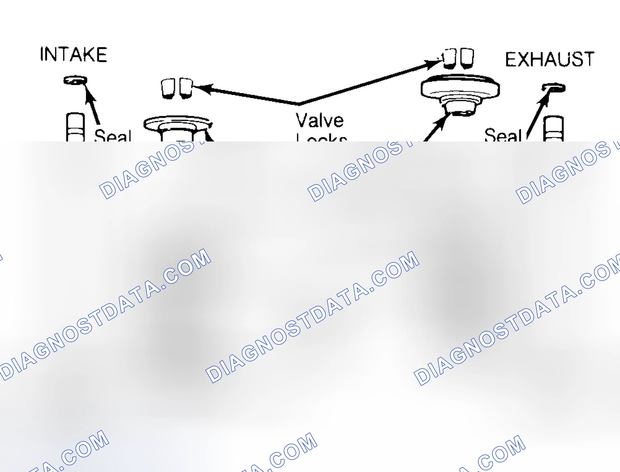 Scheme 11: Exploded View of Valve Assemblies