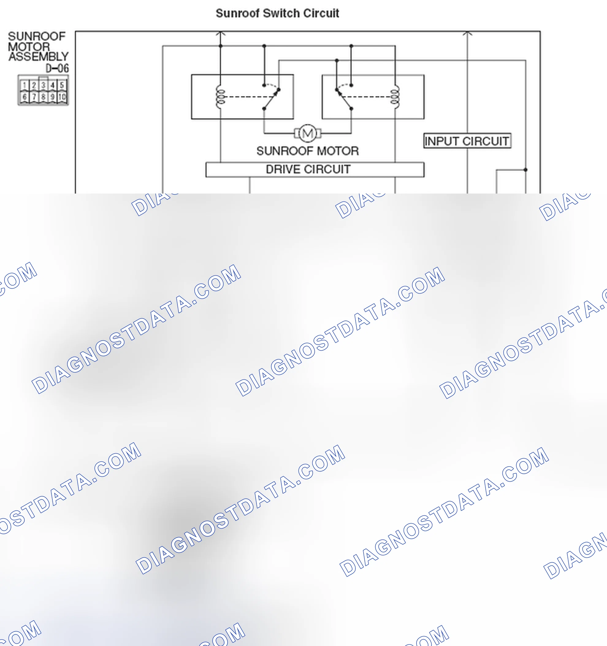 Scheme 157