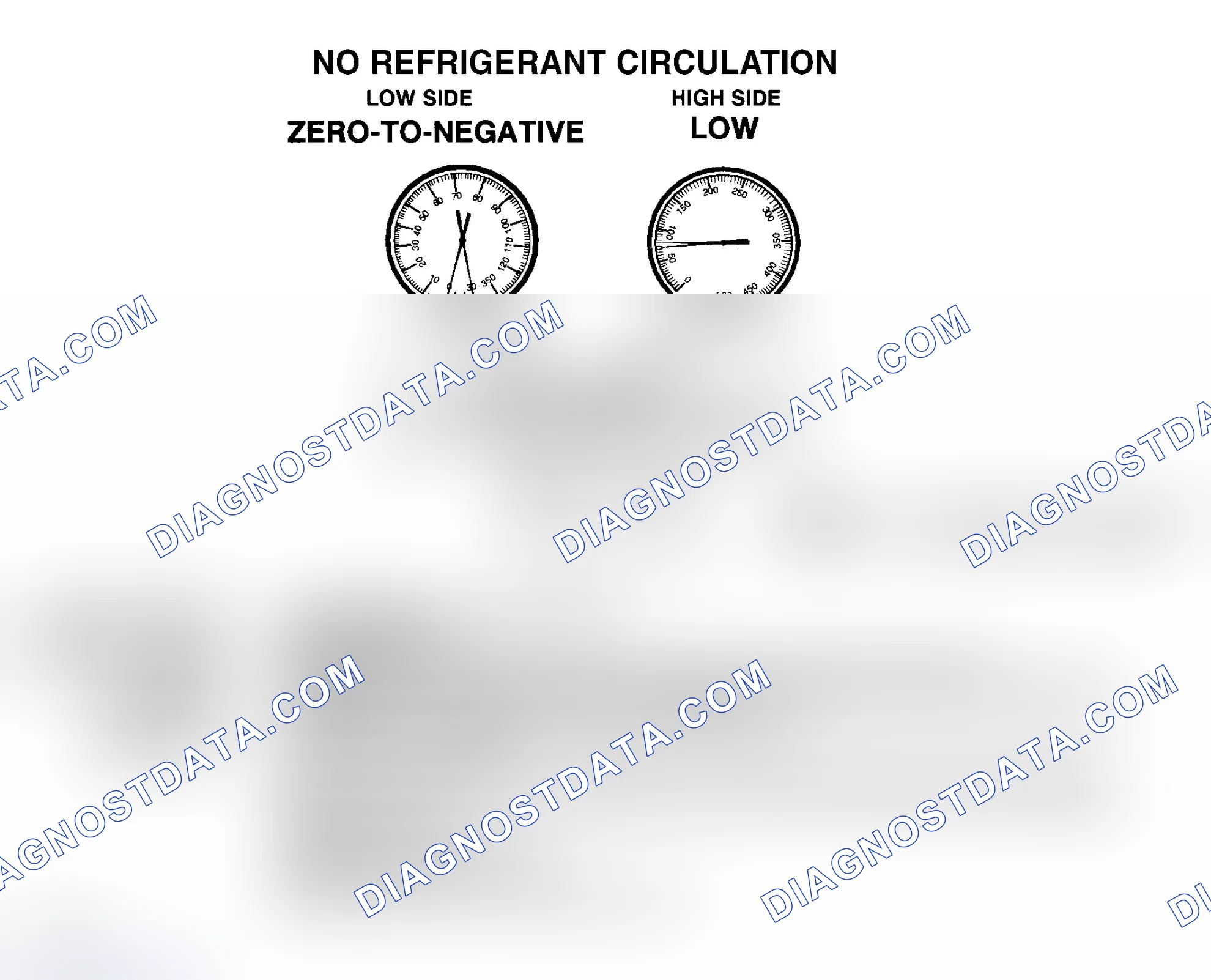 Scheme 20: No R-134a Refrigerant Circulation