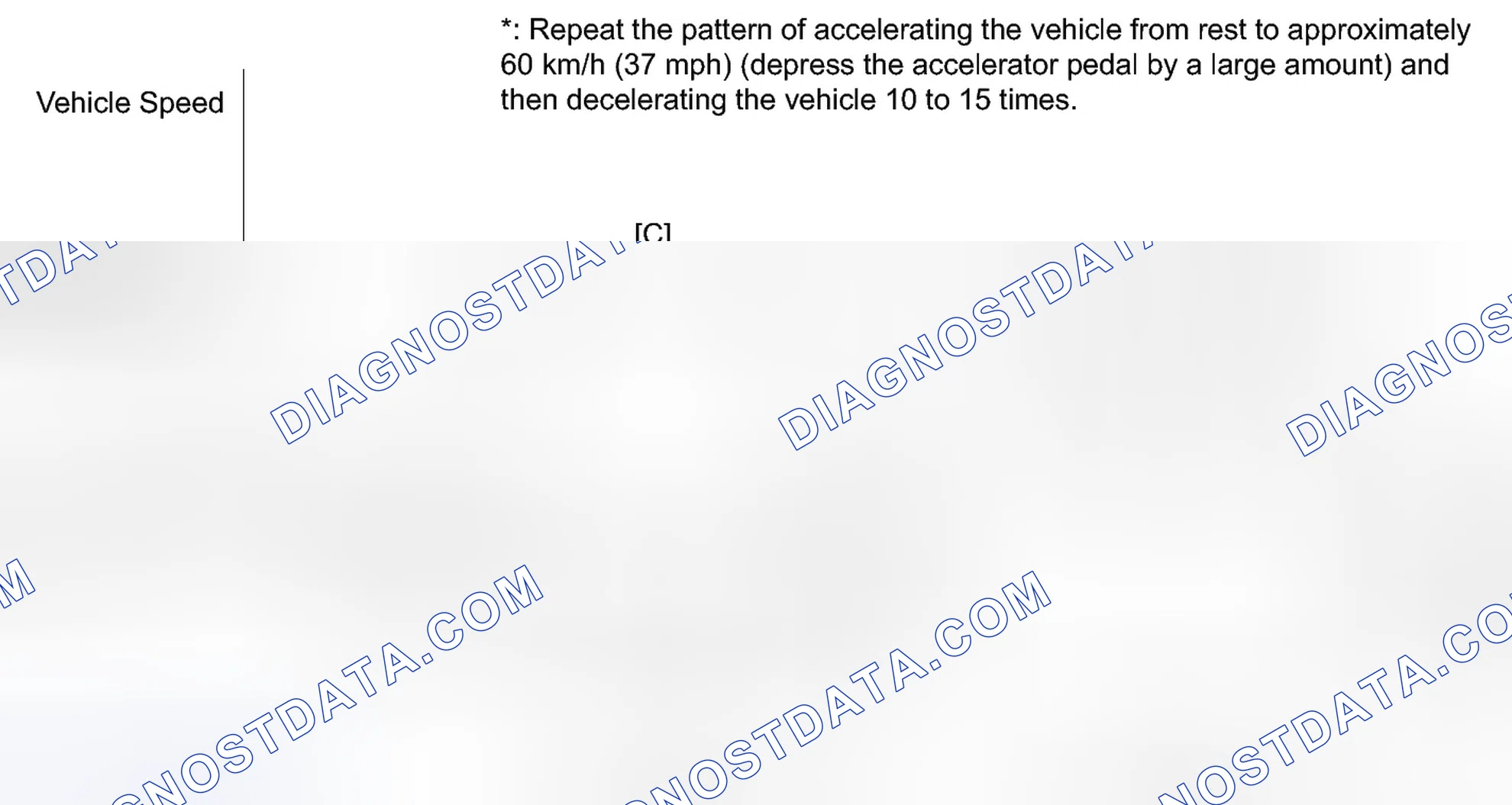 Scheme 662: CONFIRMATION DRIVING PATTERN