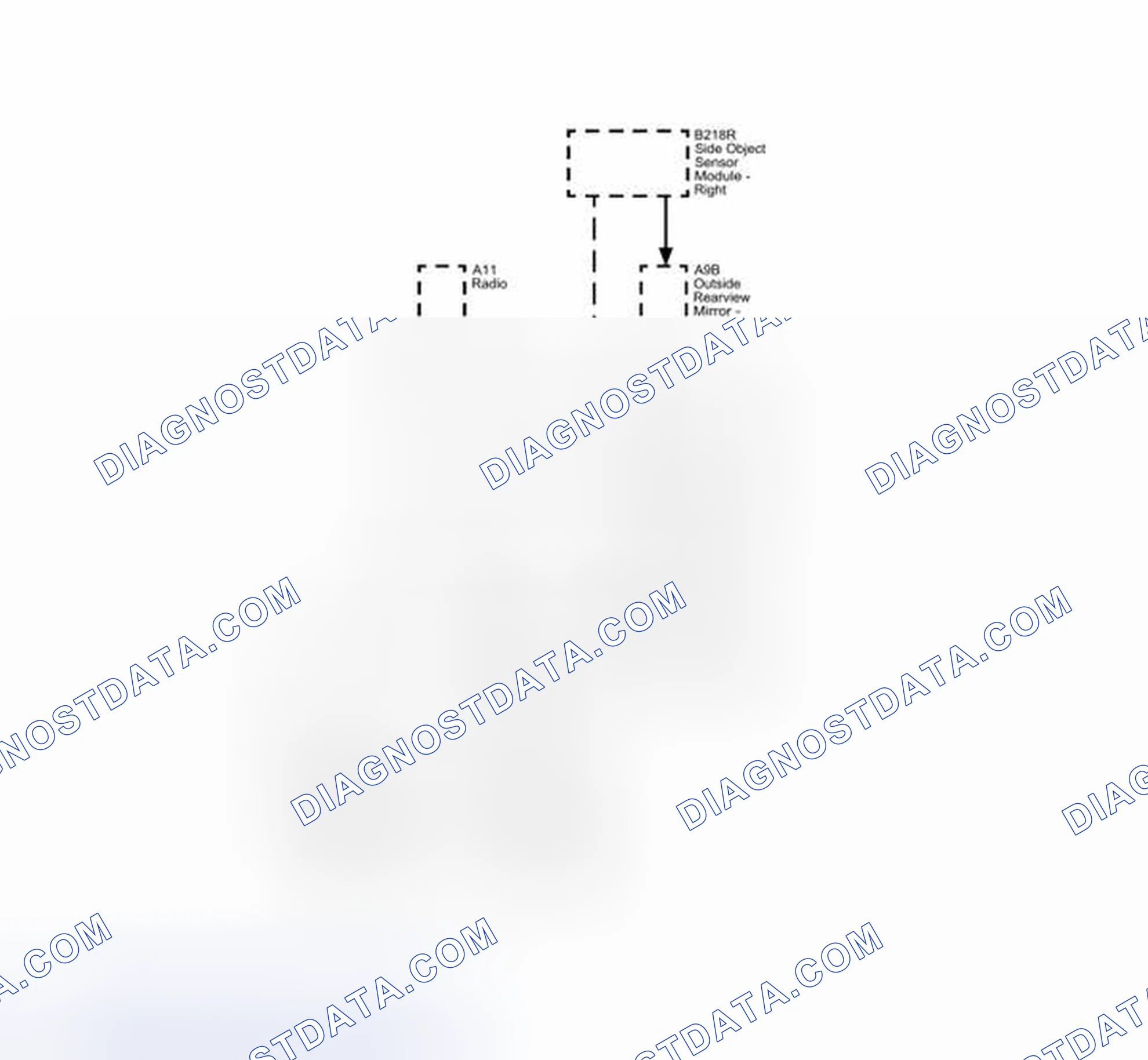 Scheme 12: Side Blind Zone Alert Block Diagram