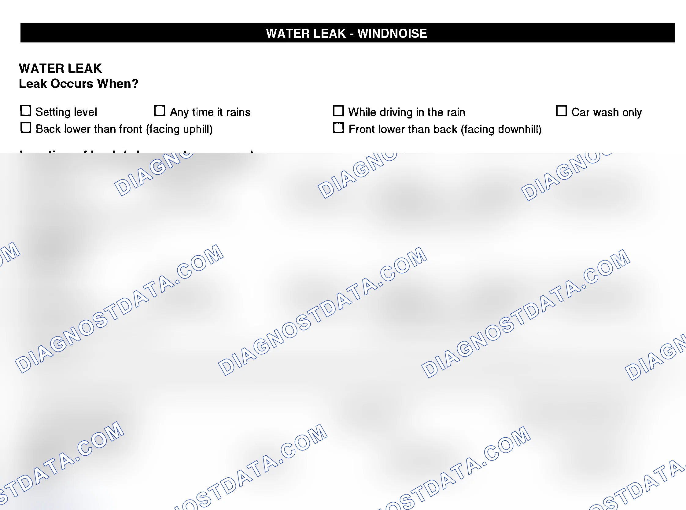 Scheme 12: Water Leak & Wind Noise