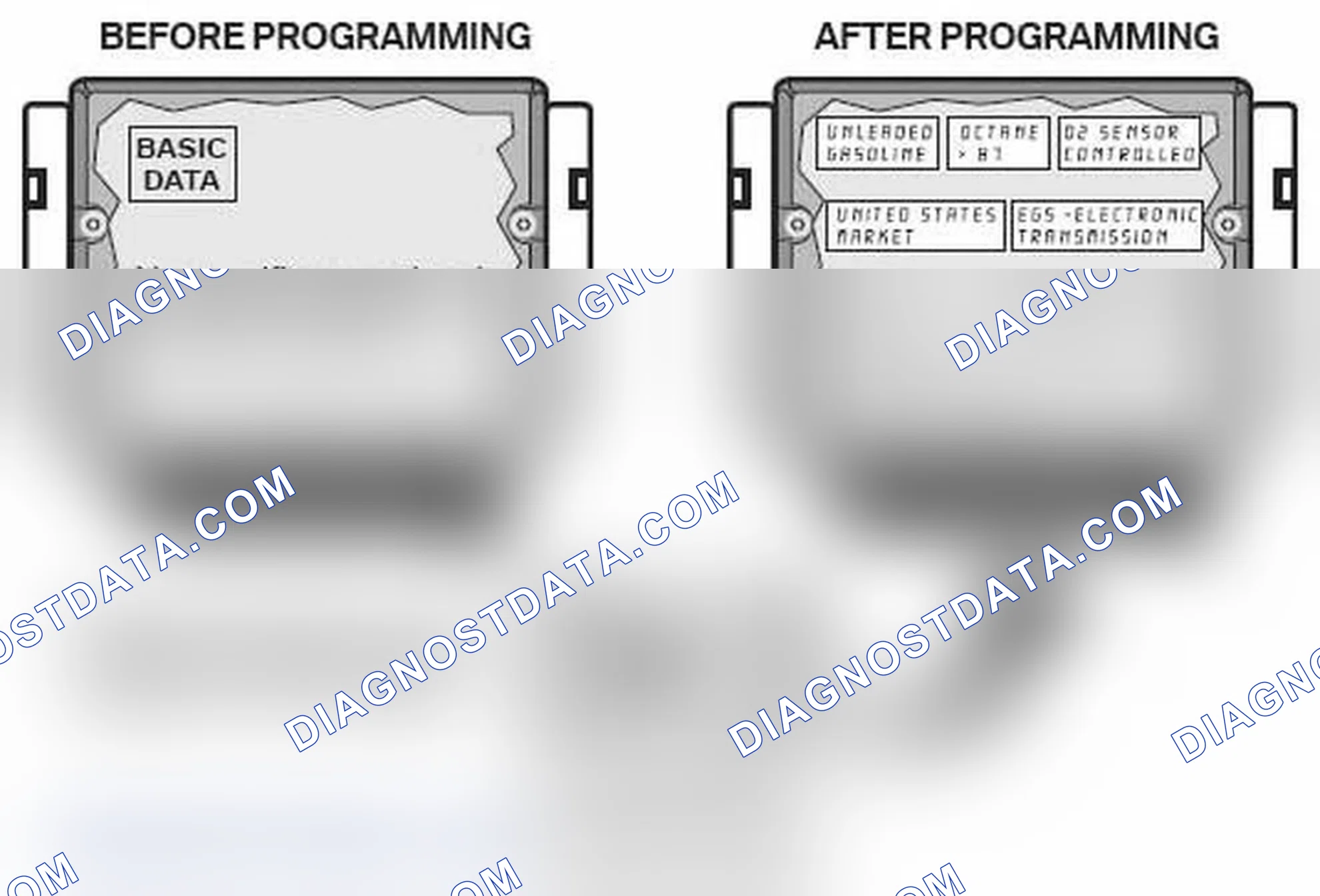 Scheme 67: What is Programming?