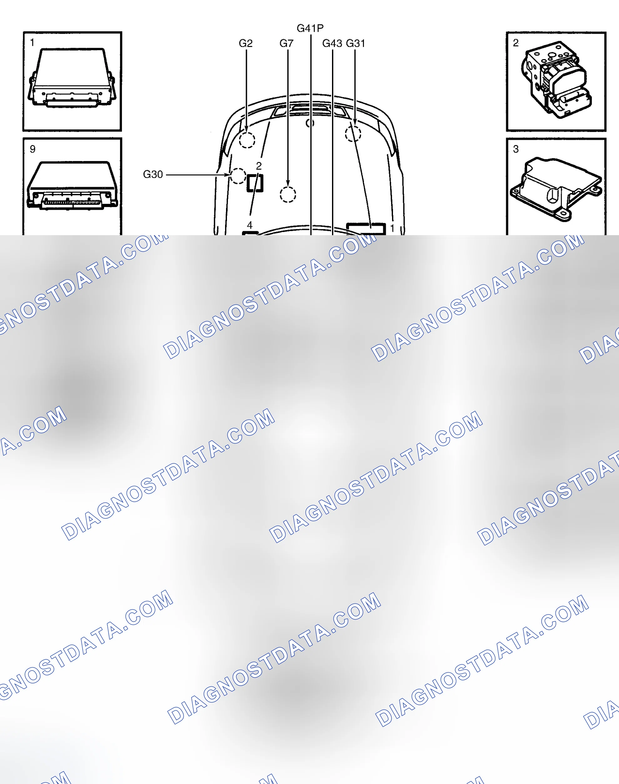 Scheme 3: Vehicle Overview