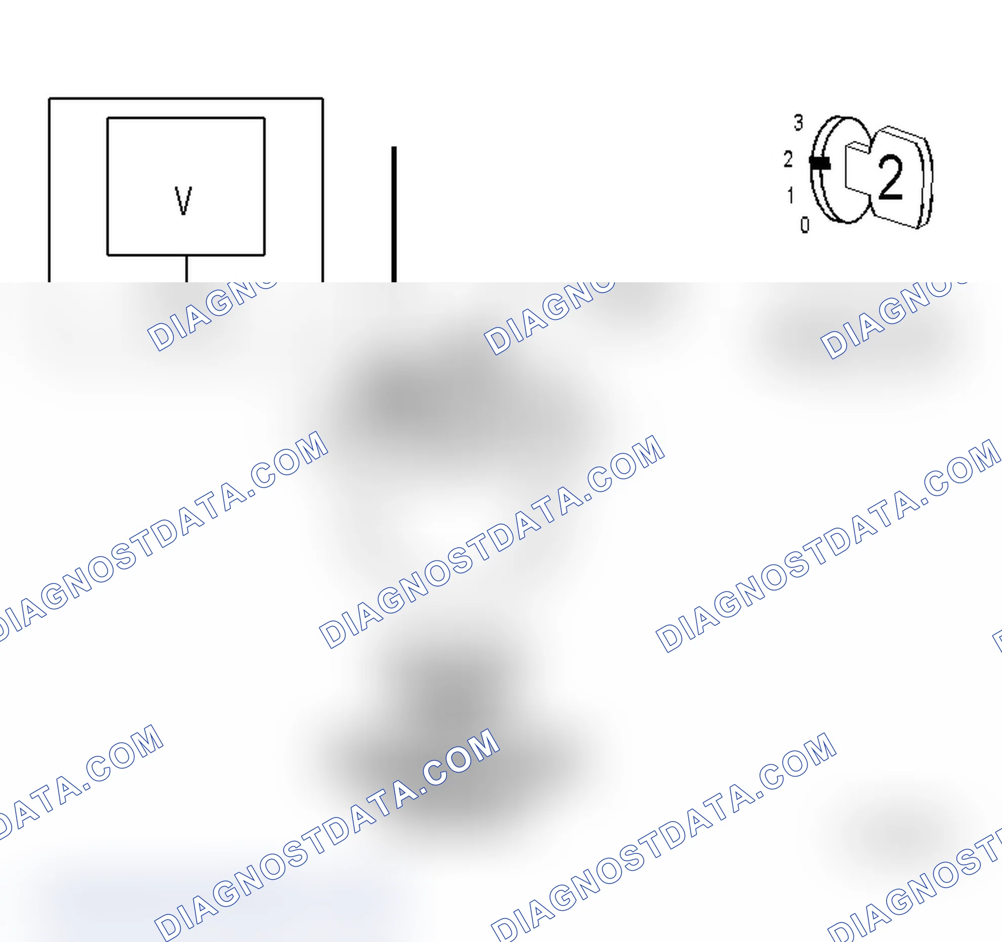 Scheme 14: Diagnostic Test