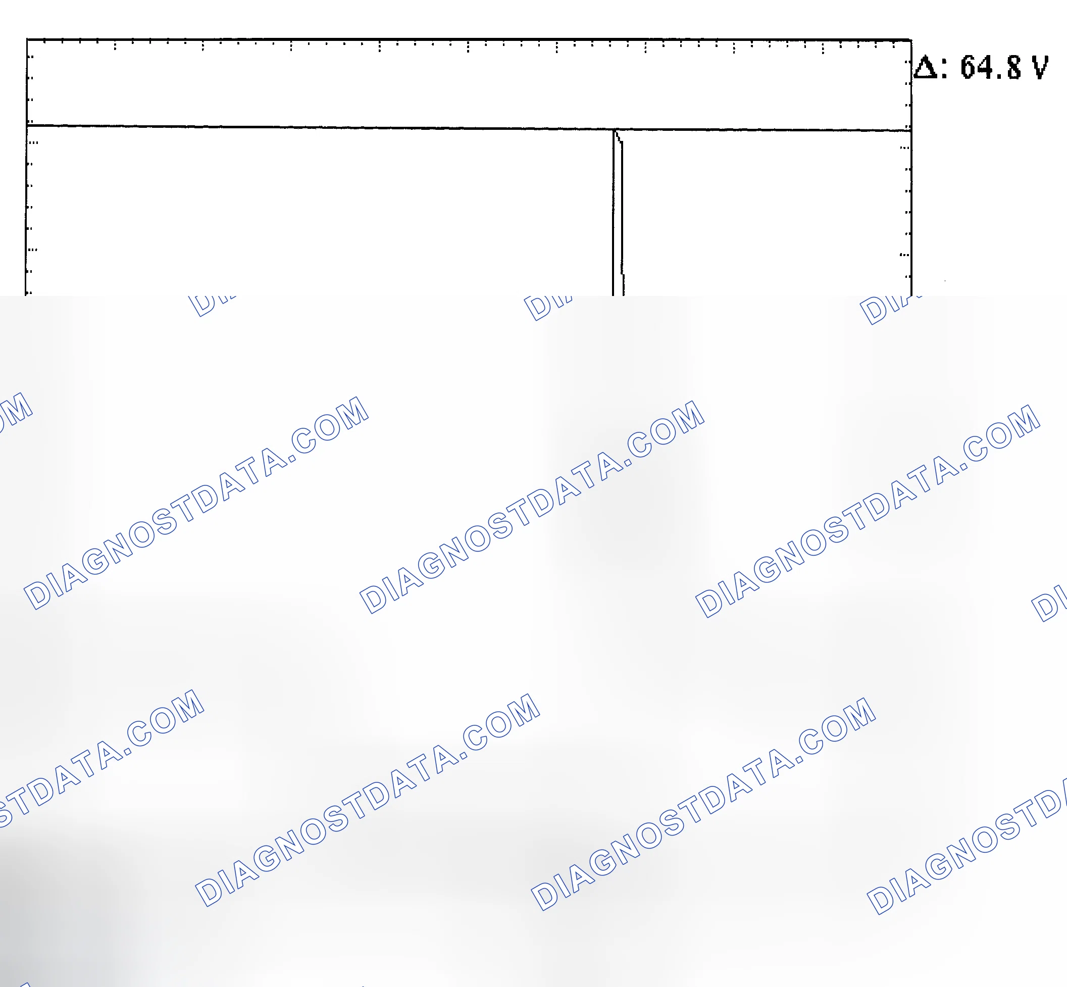 Scheme 21: Injector Bank - Known Good - Voltage Pattern