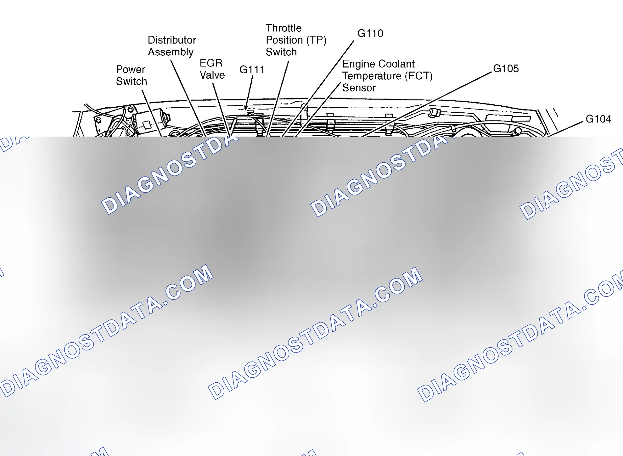 Scheme 3: Engine Compartment (2.6L 1996)