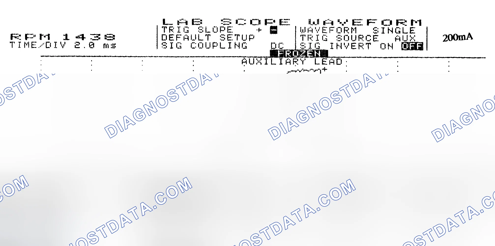 Scheme 15: Single Injector w/Normal Current Flow - Current Pattern