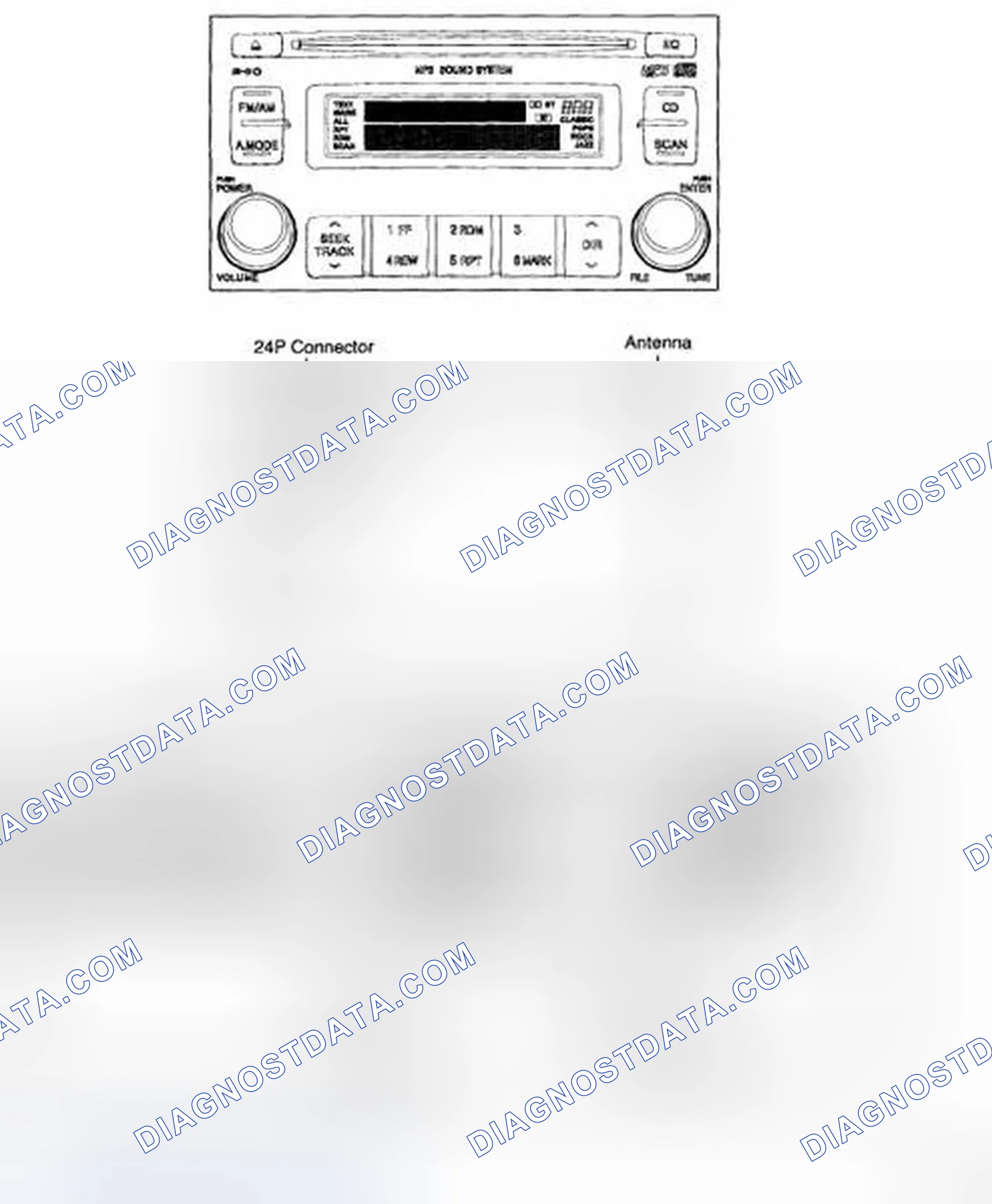 Scheme 1: AM/FM/CD/MP3 (M445)